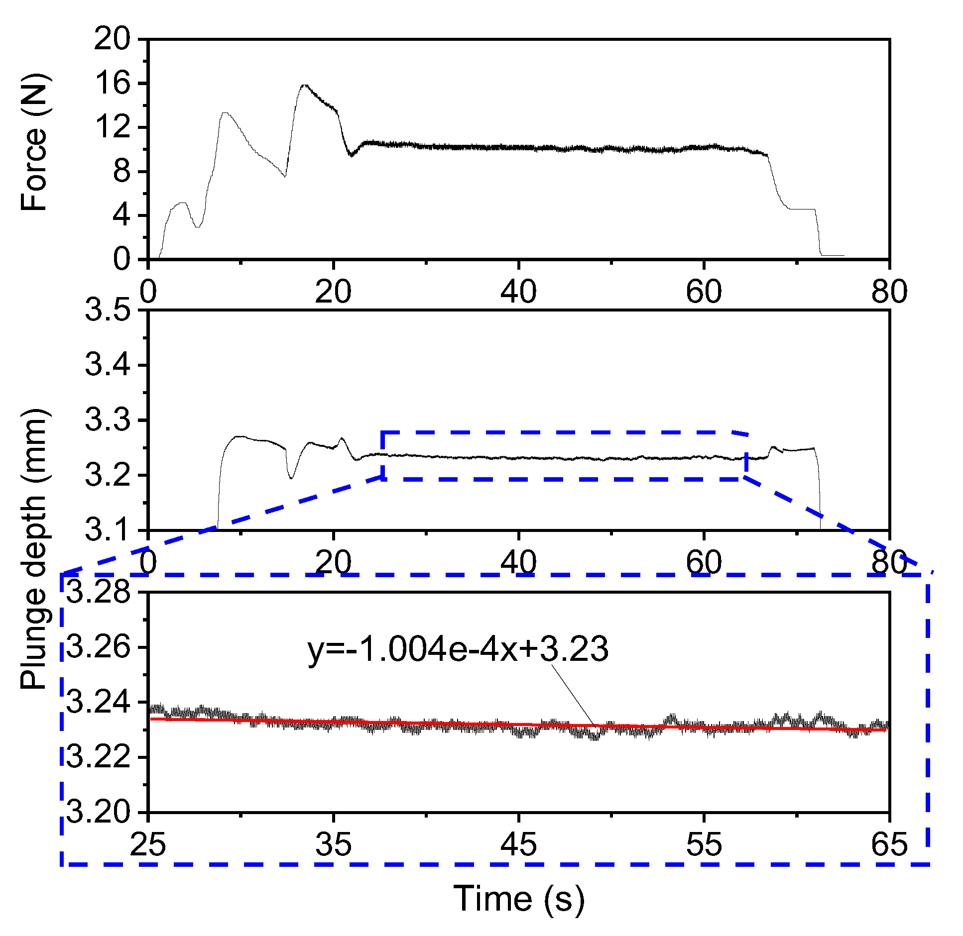 Metals 09 00283 g008 Metals 09 00283 g008