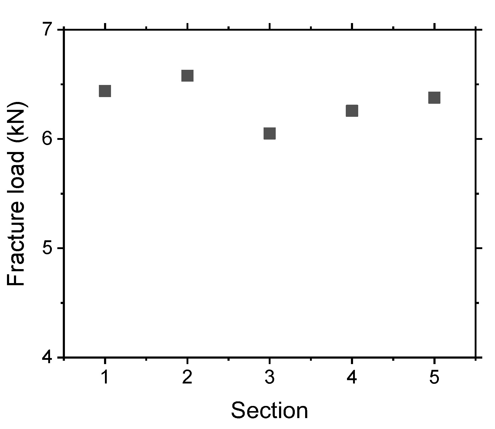 Metals 09 00283 g011 Metals 09 00283 g011