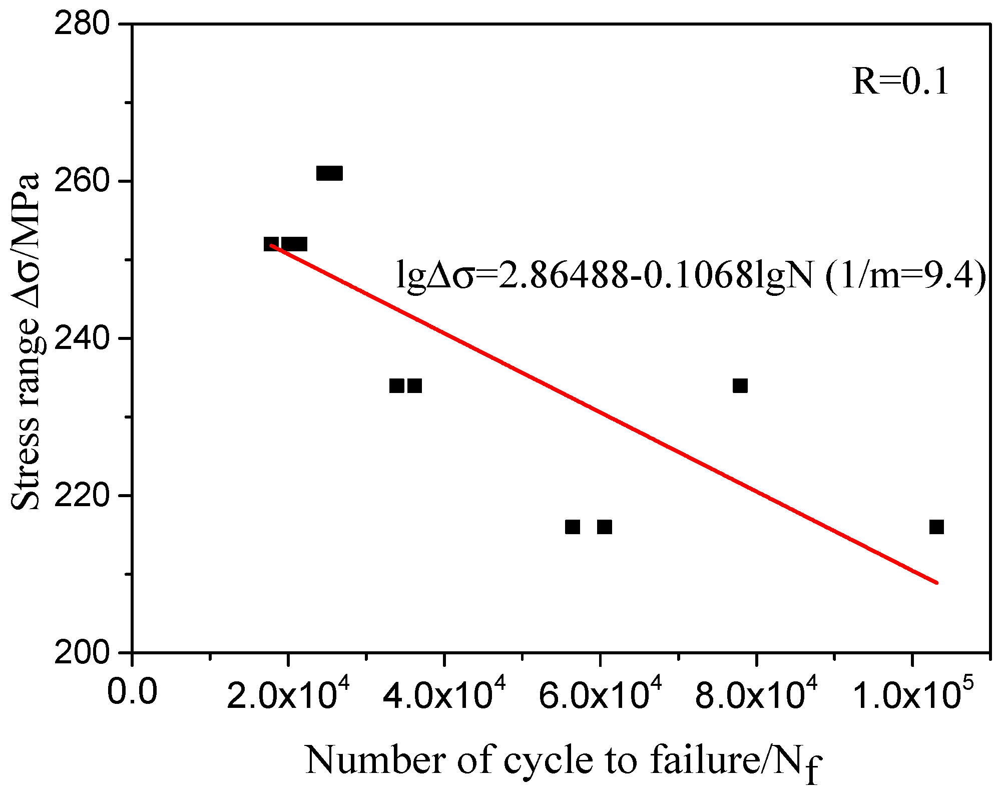 Metals 09 00284 g003 Metals 09 00284 g003