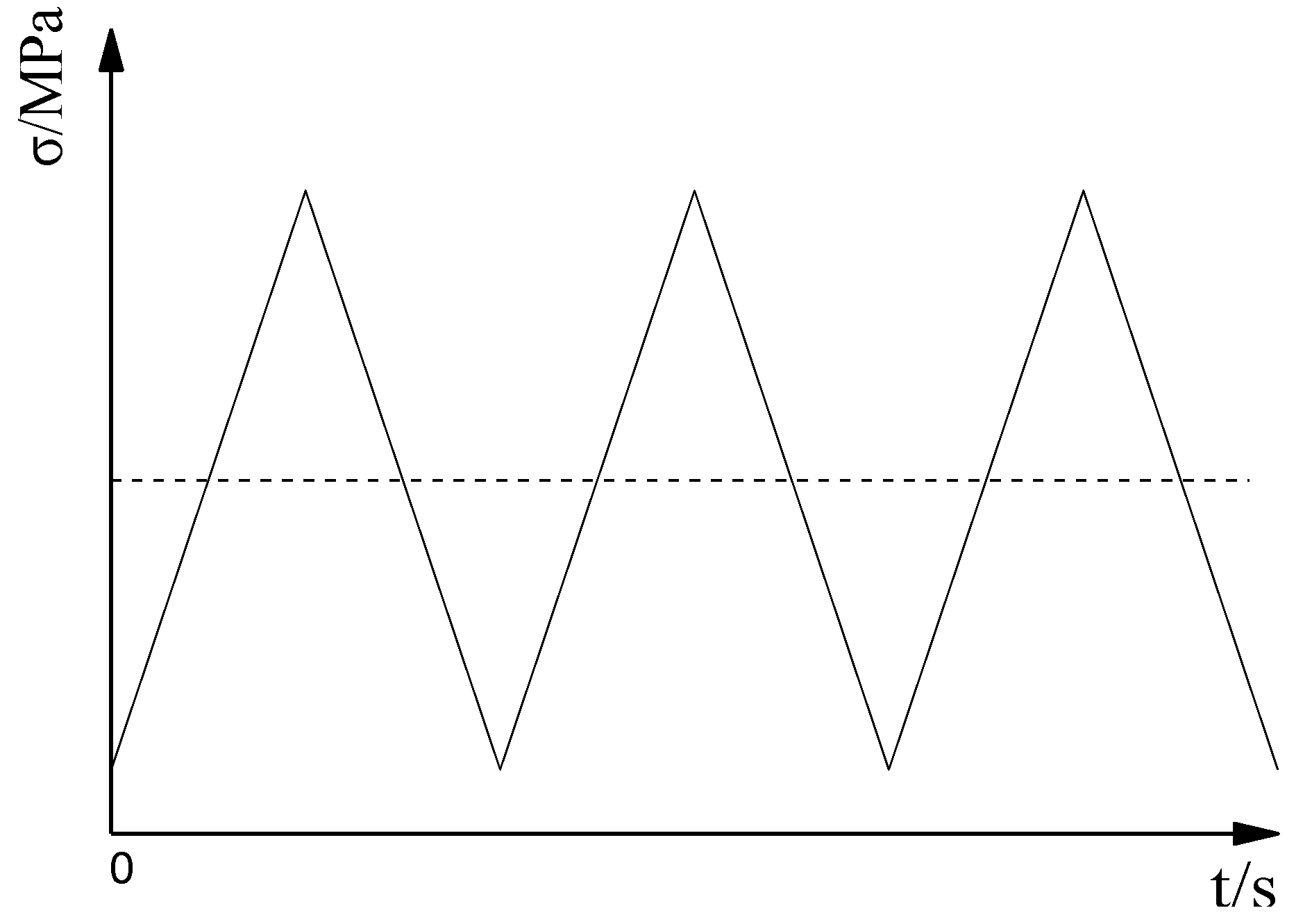 Metals 09 00284 g008 Metals 09 00284 g008