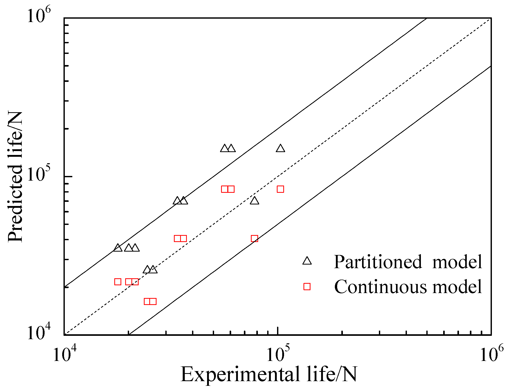 Metals 09 00284 g015 Metals 09 00284 g015