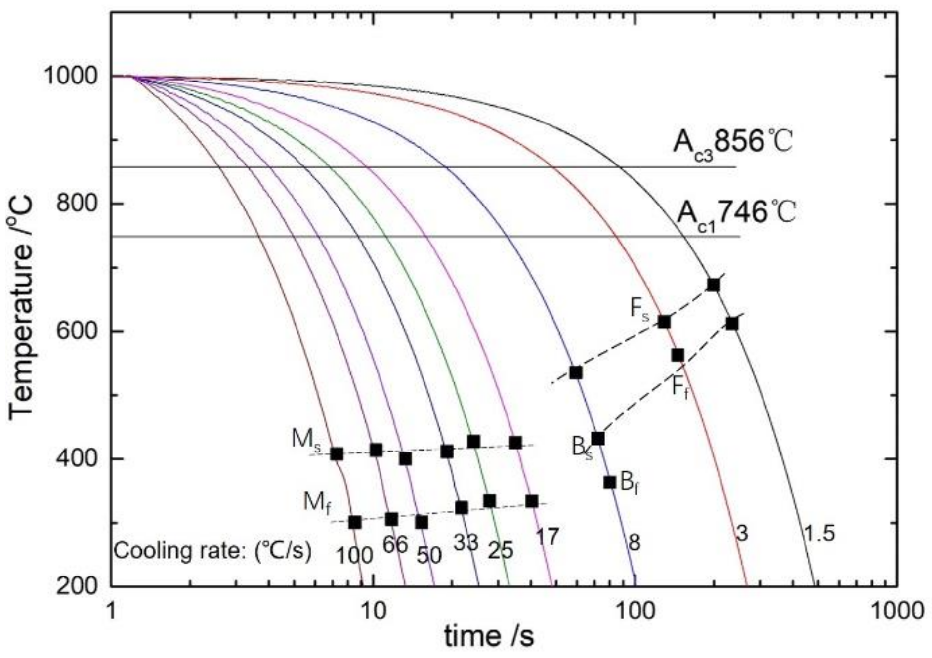 Metals 09 00285 g003