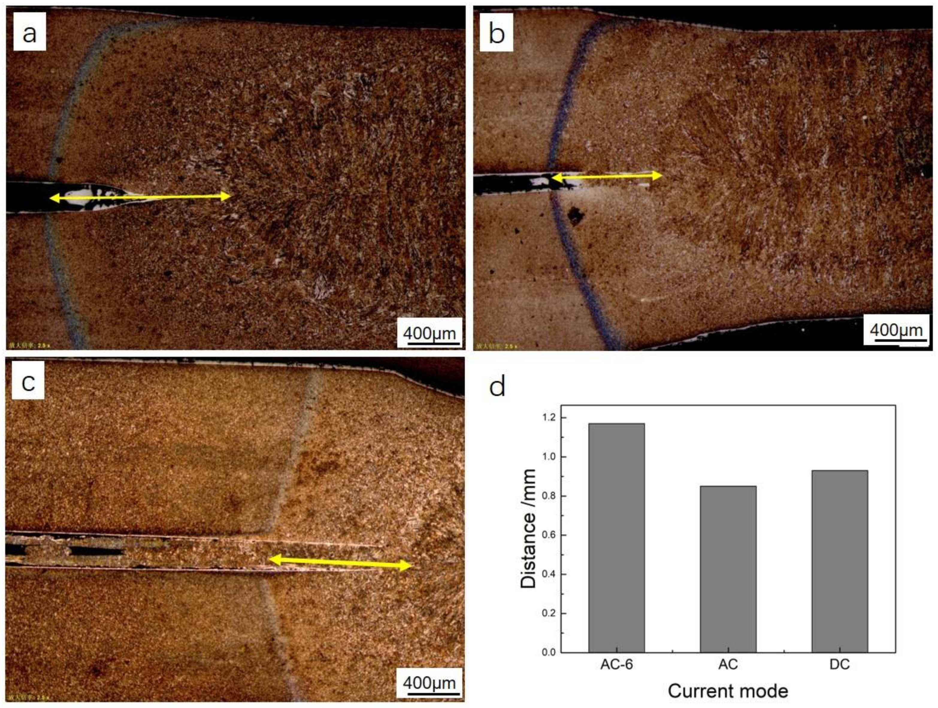 Metals 09 00285 g011
