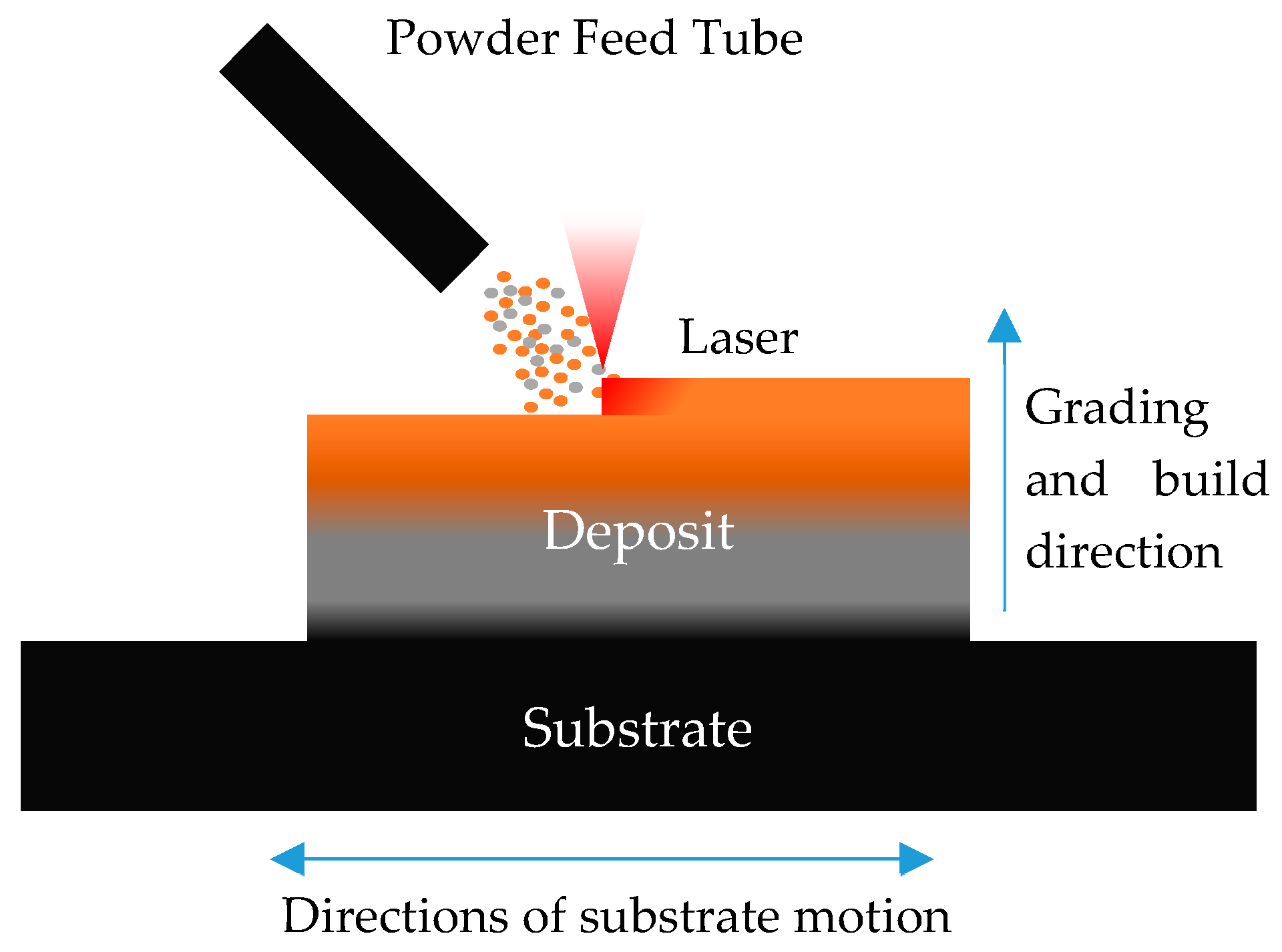 Metals 09 00287 g001
