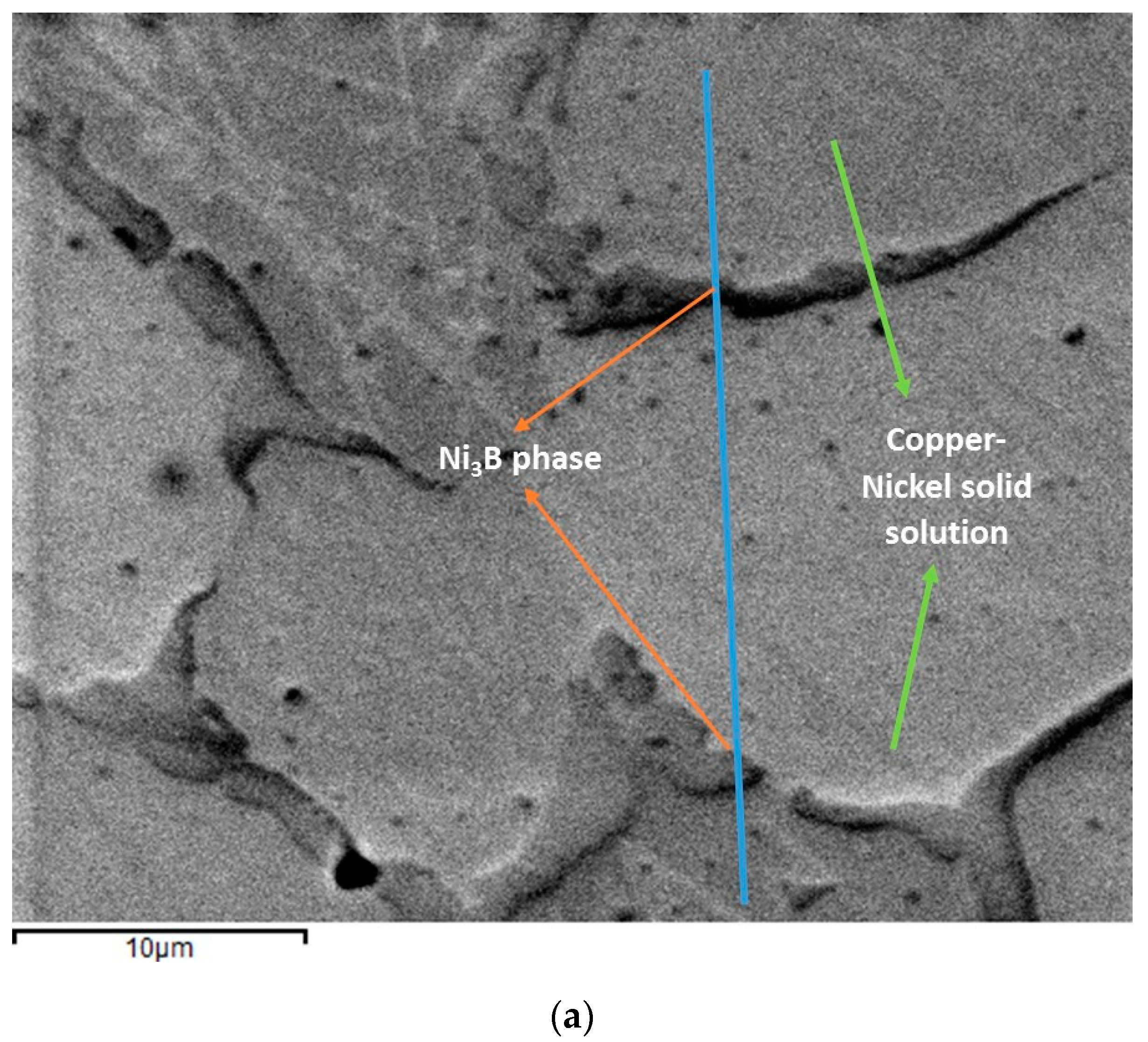 Metals 09 00287 g008a