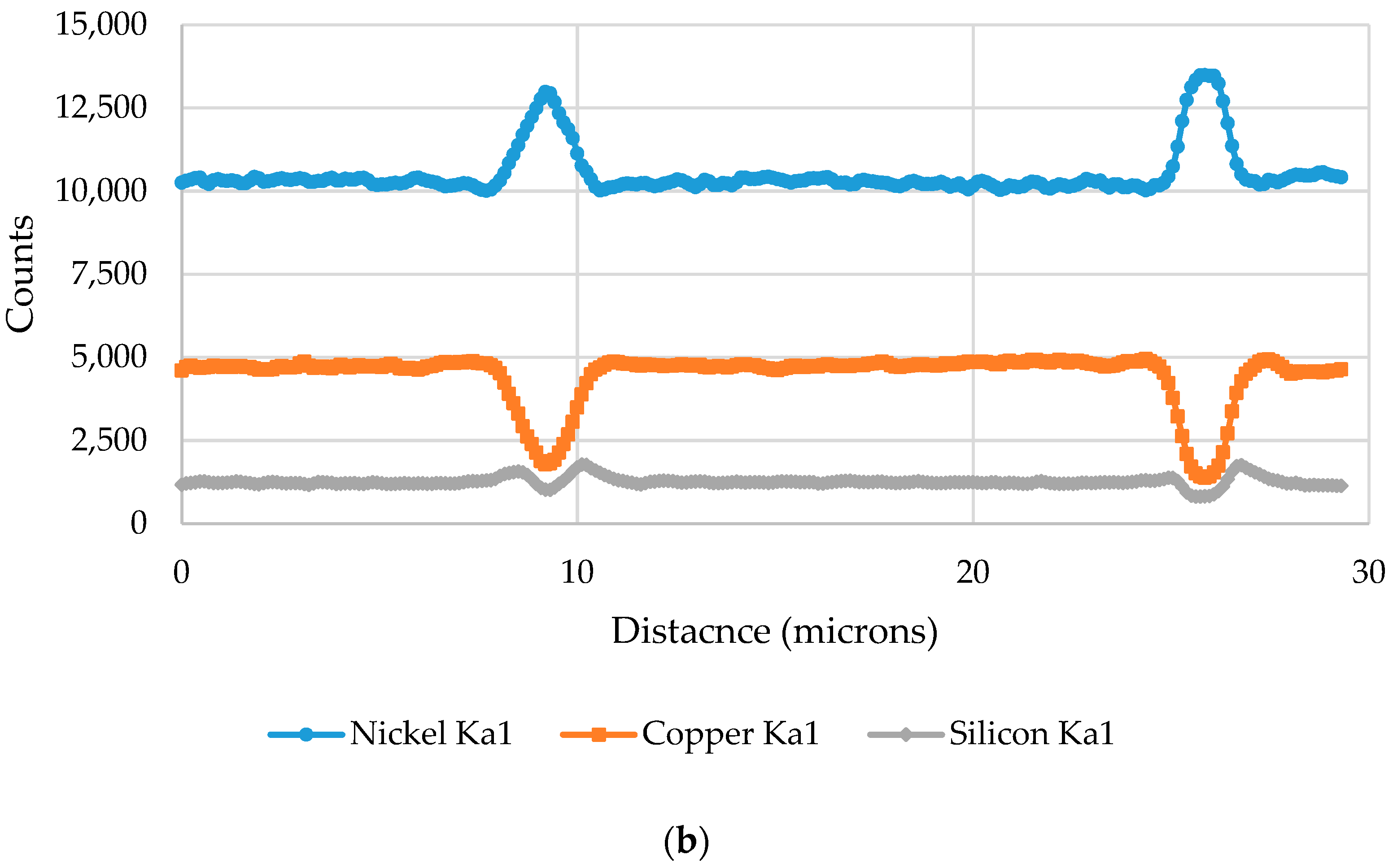 Metals 09 00287 g008b