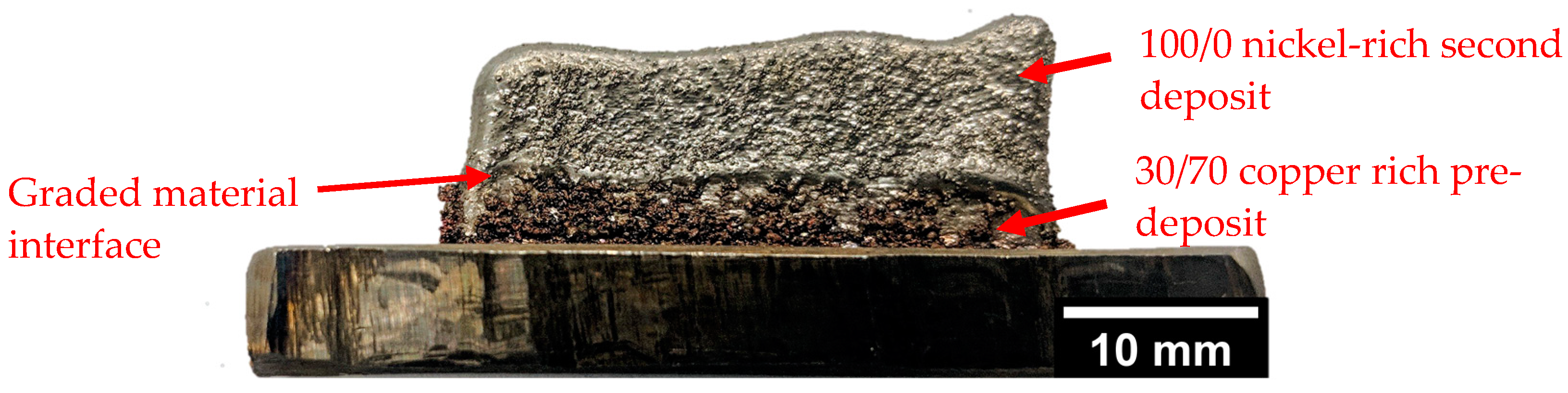 Metals 09 00287 g009