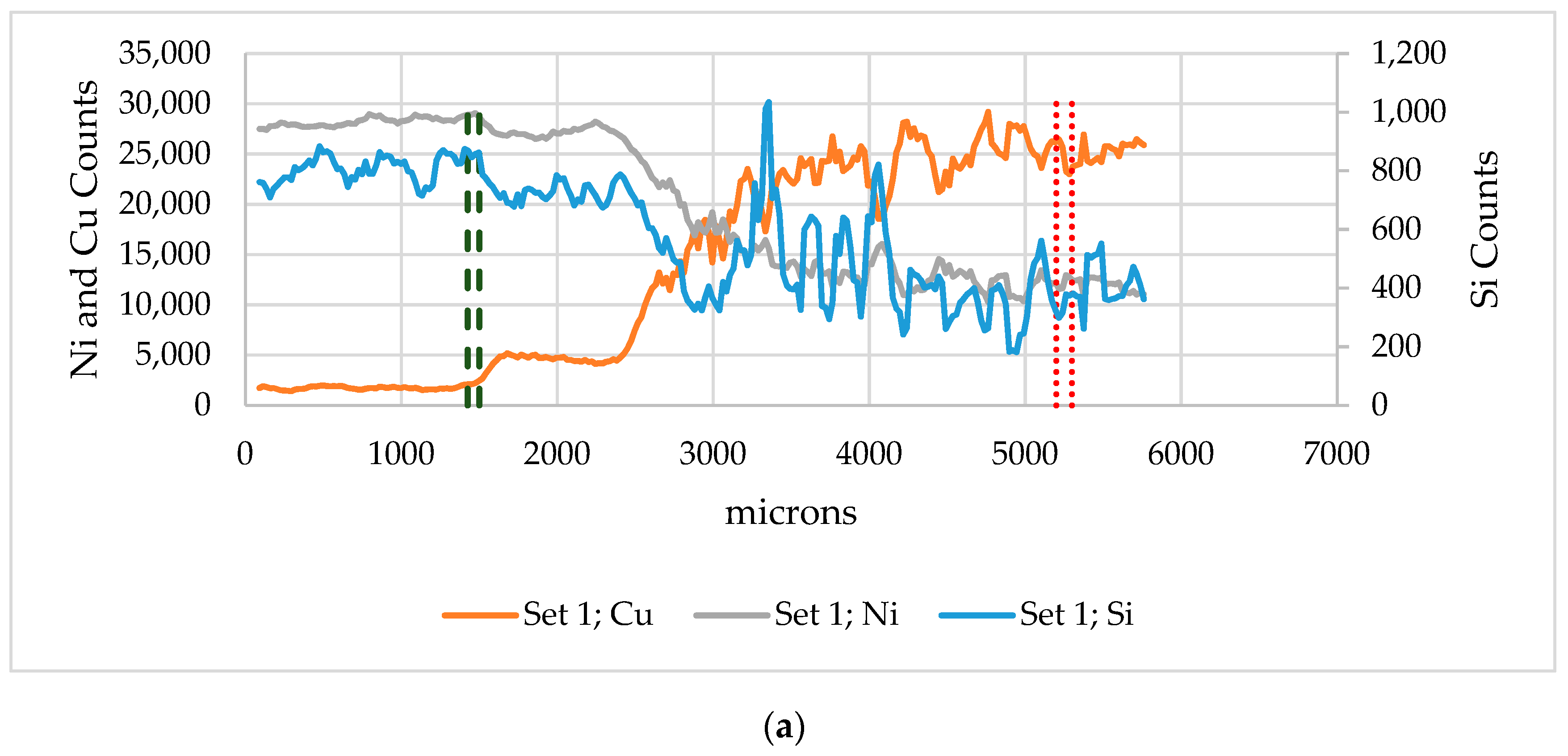 Metals 09 00287 g012a