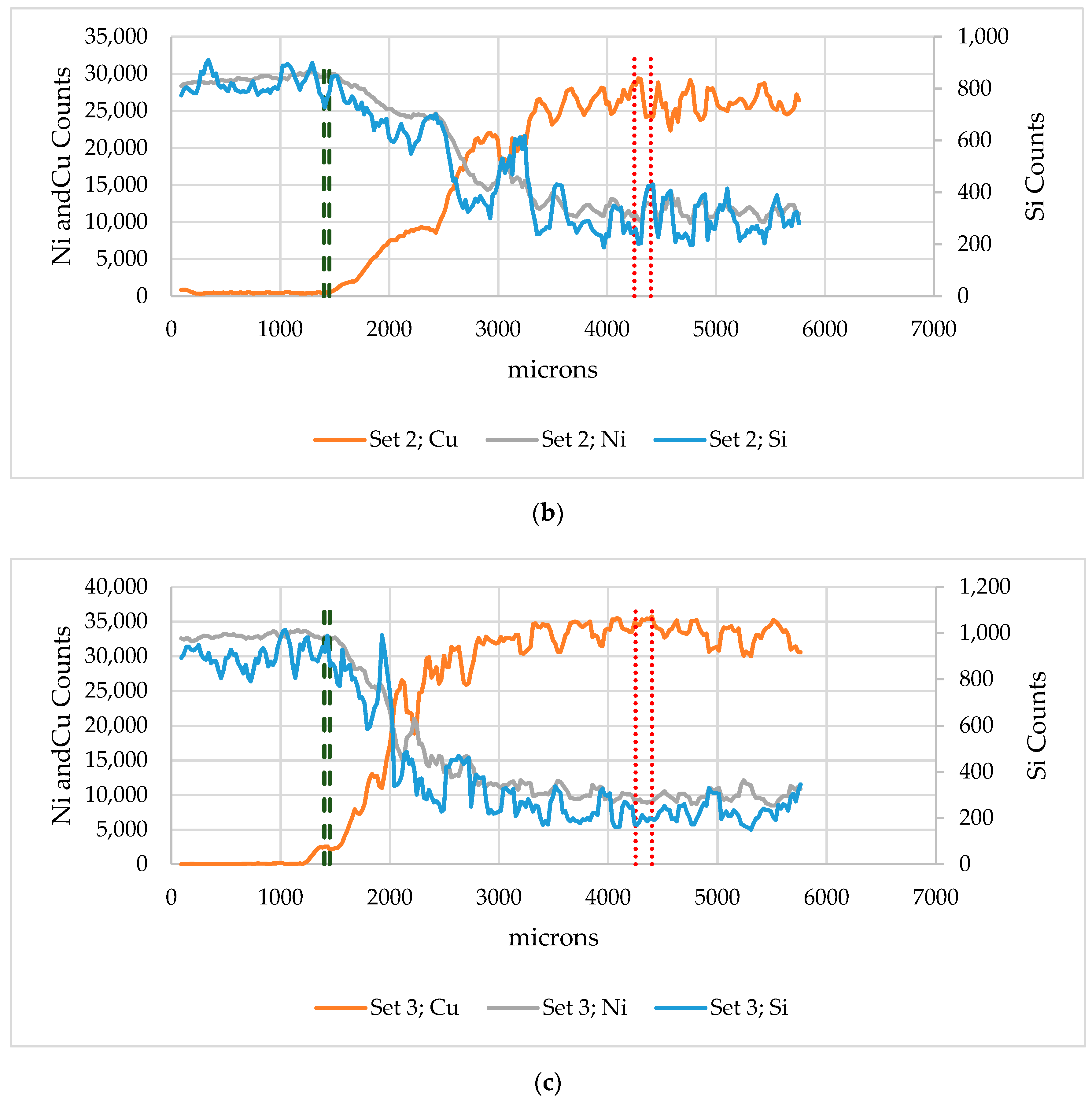 Metals 09 00287 g012b