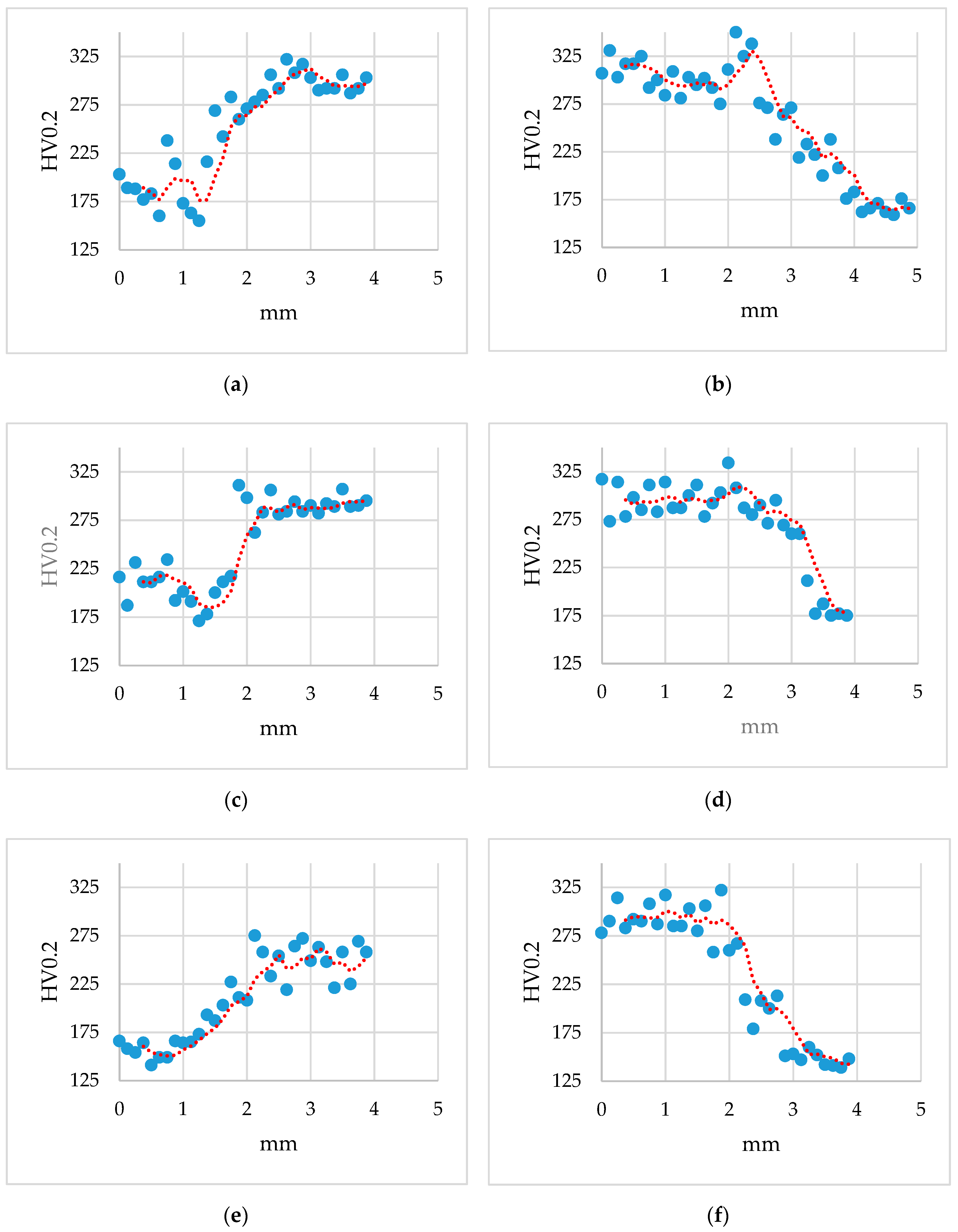 Metals 09 00287 g015