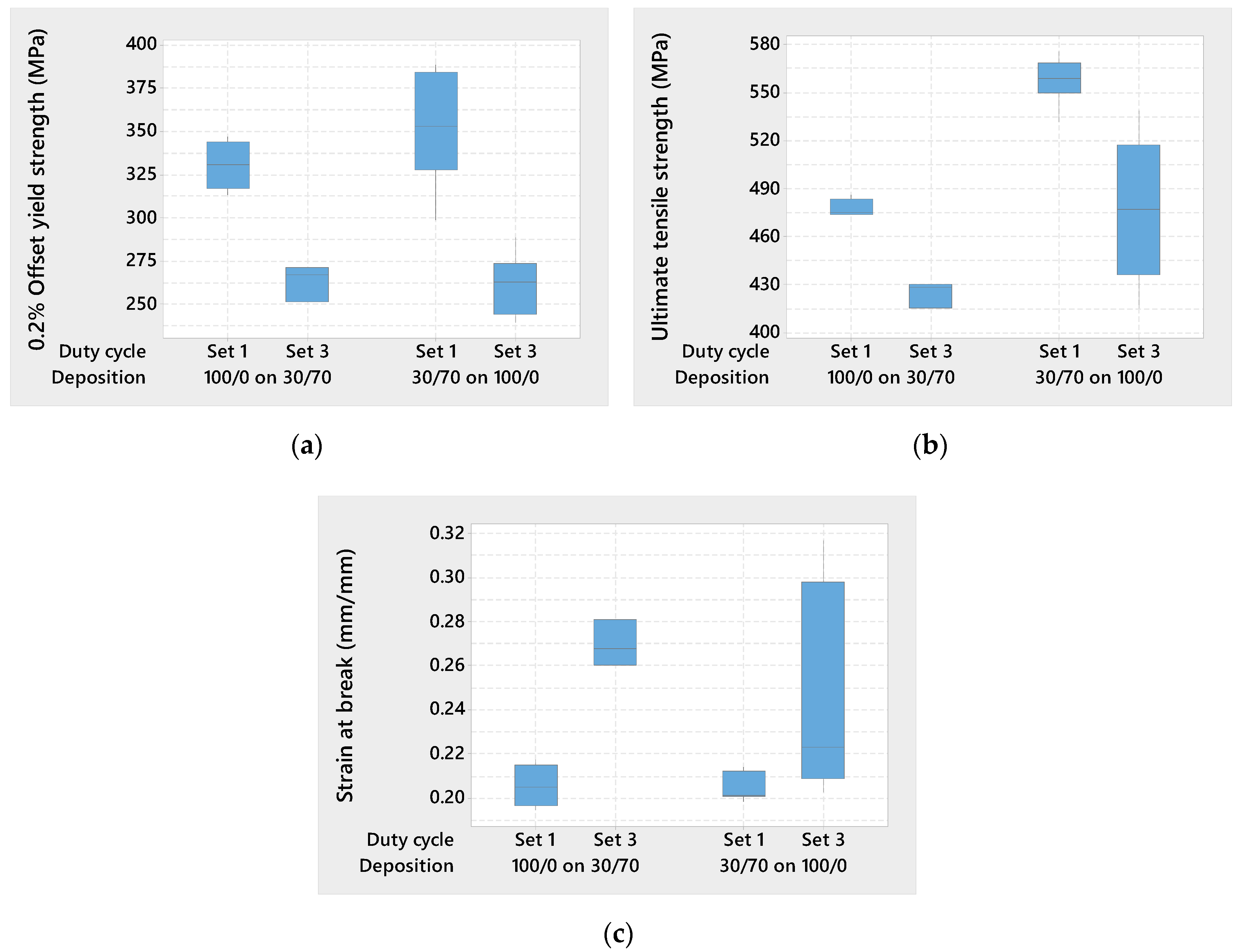 Metals 09 00287 g017