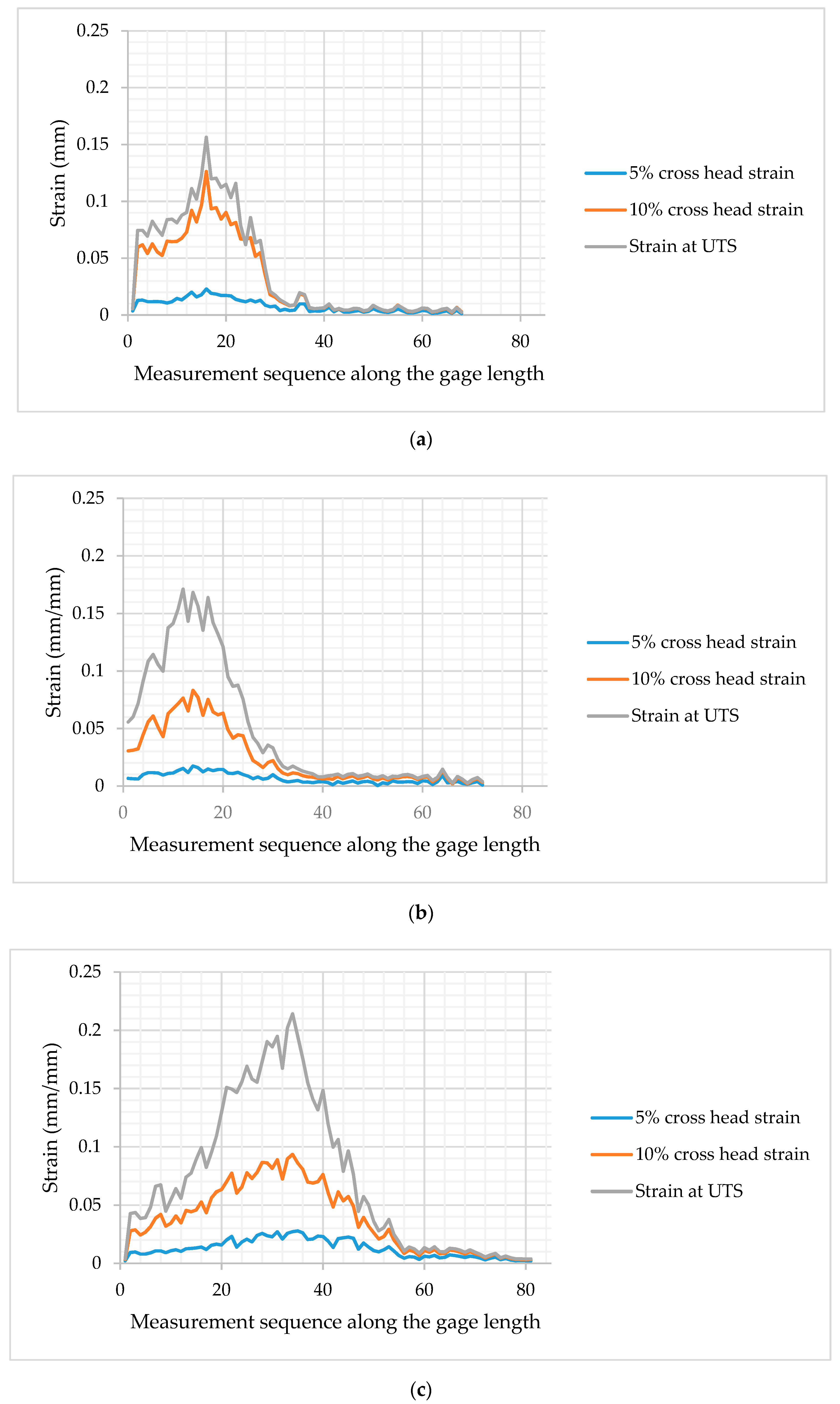 Metals 09 00287 g018a