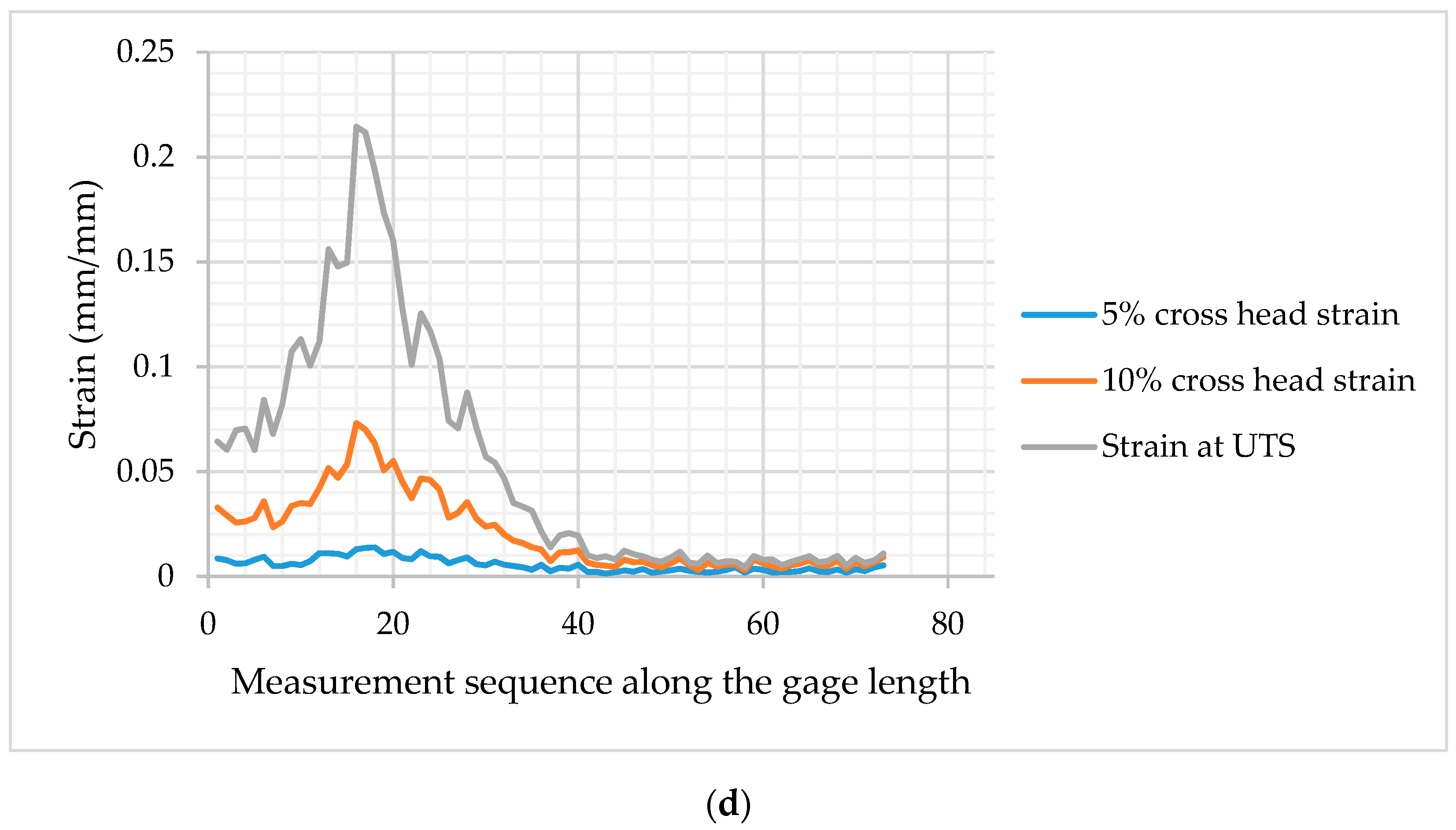 Metals 09 00287 g018b