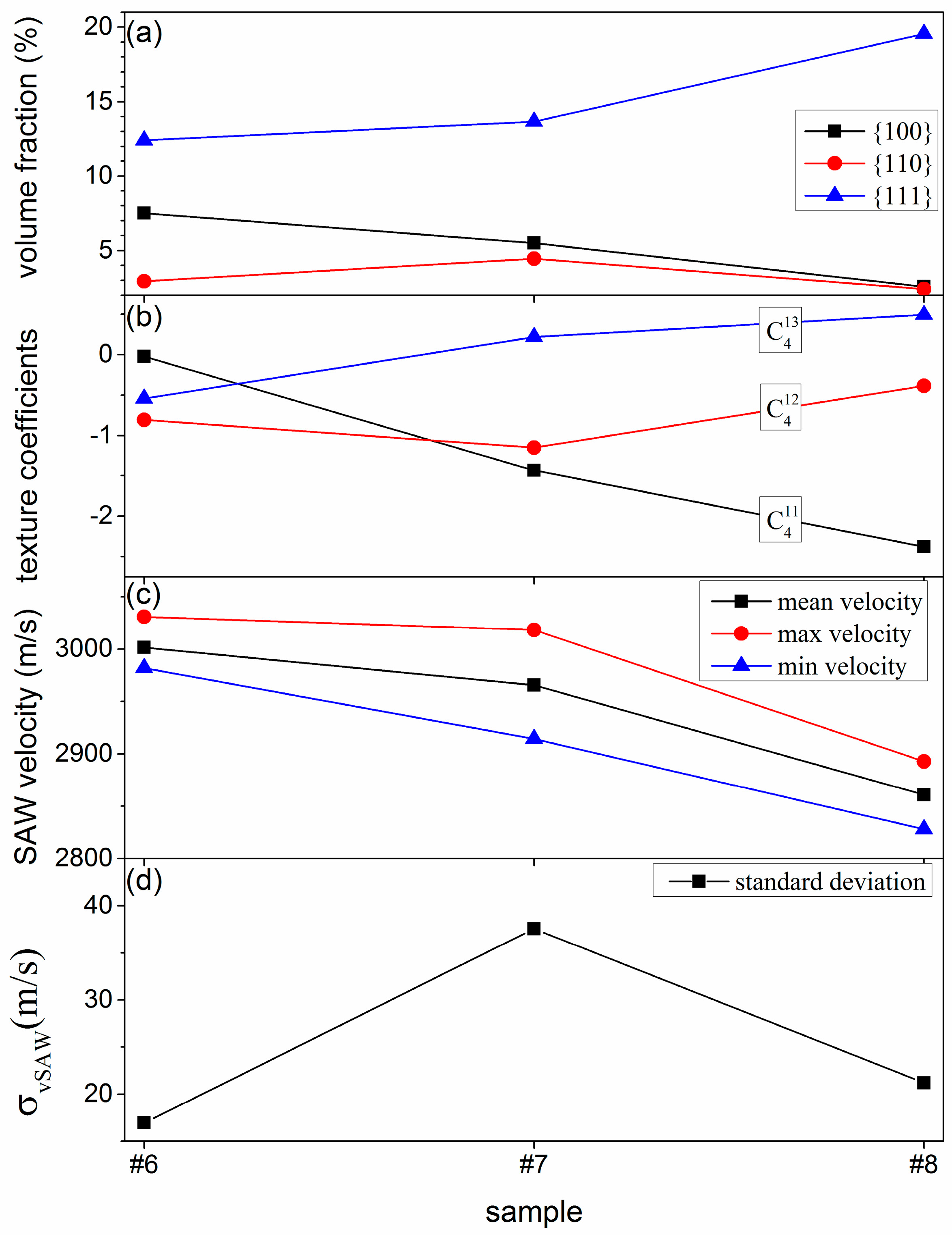 Metals 09 00288 g005