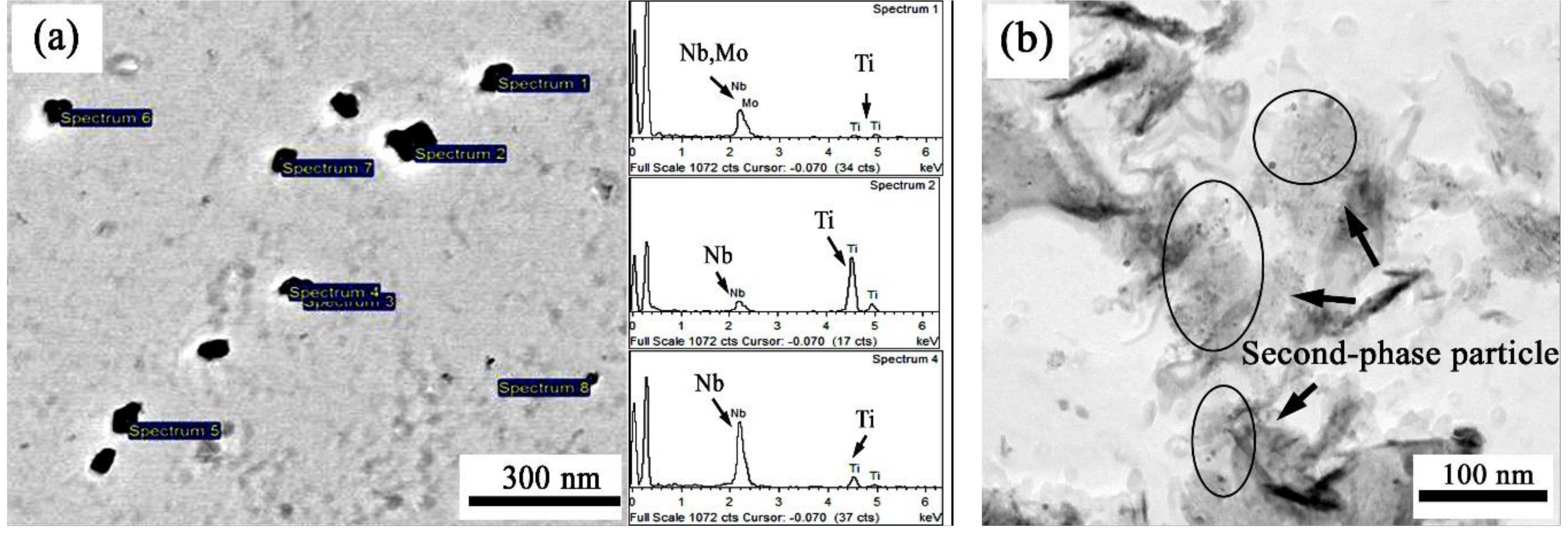 Metals 09 00289 g007 550