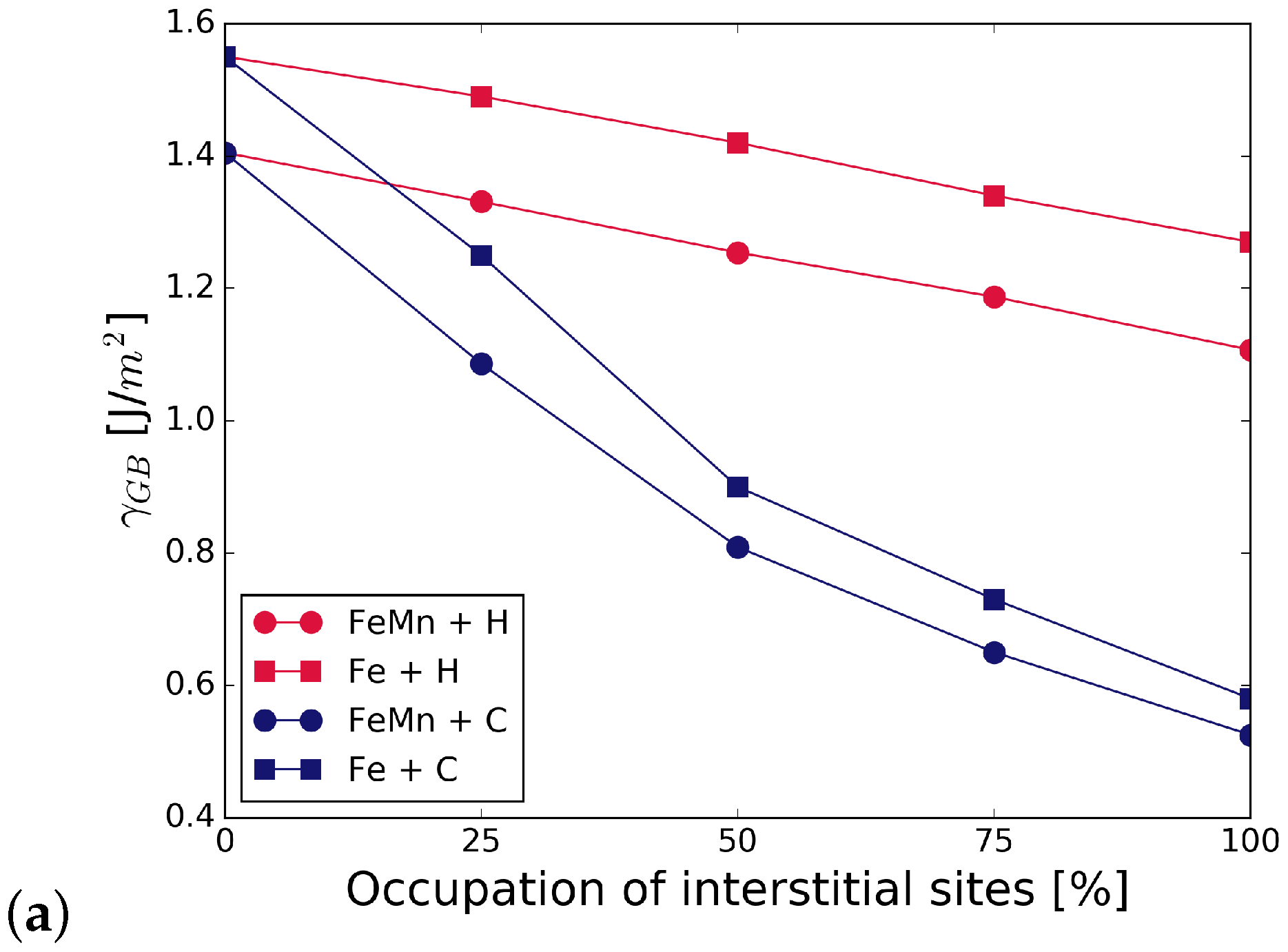Metals 09 00291 g003a