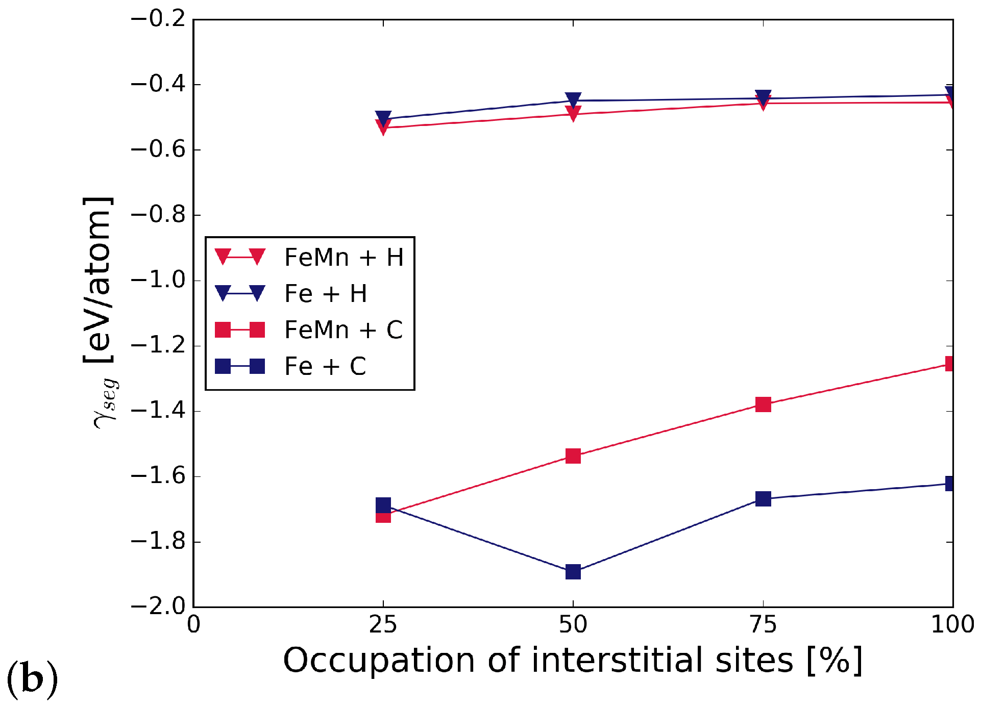 Metals 09 00291 g003b