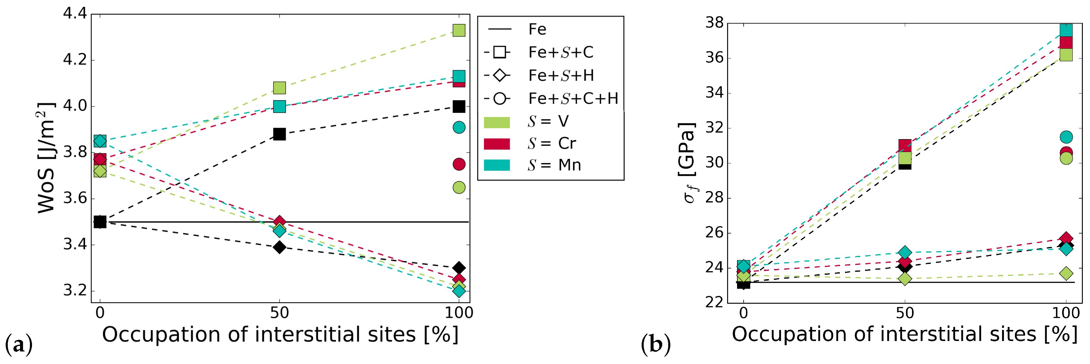 Metals 09 00291 g005
