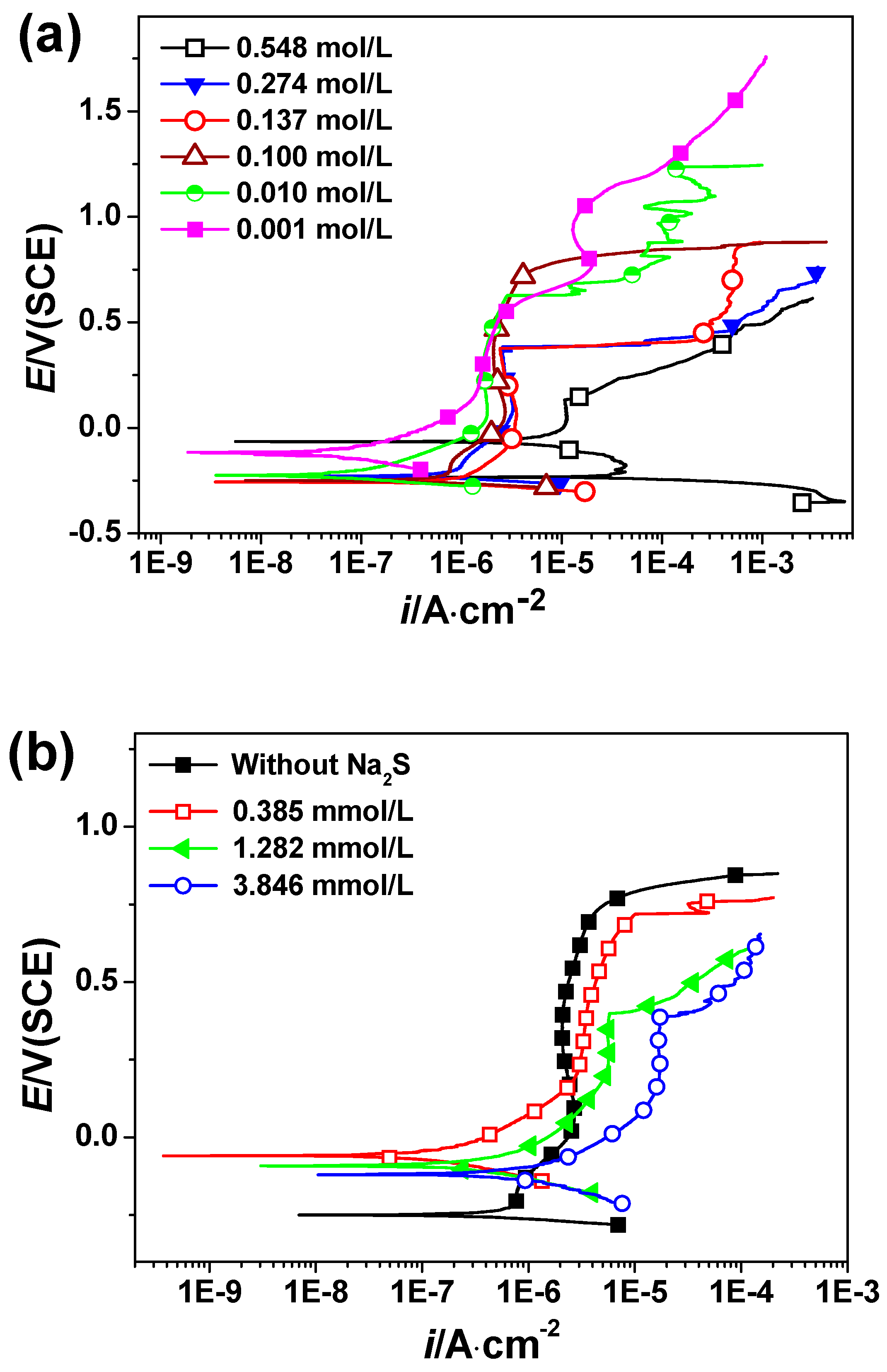 Metals 09 00294 g001a