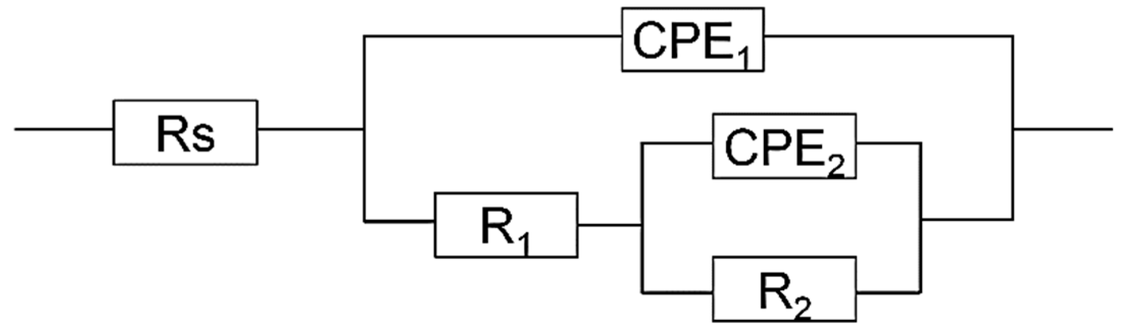 Metals 09 00294 g003