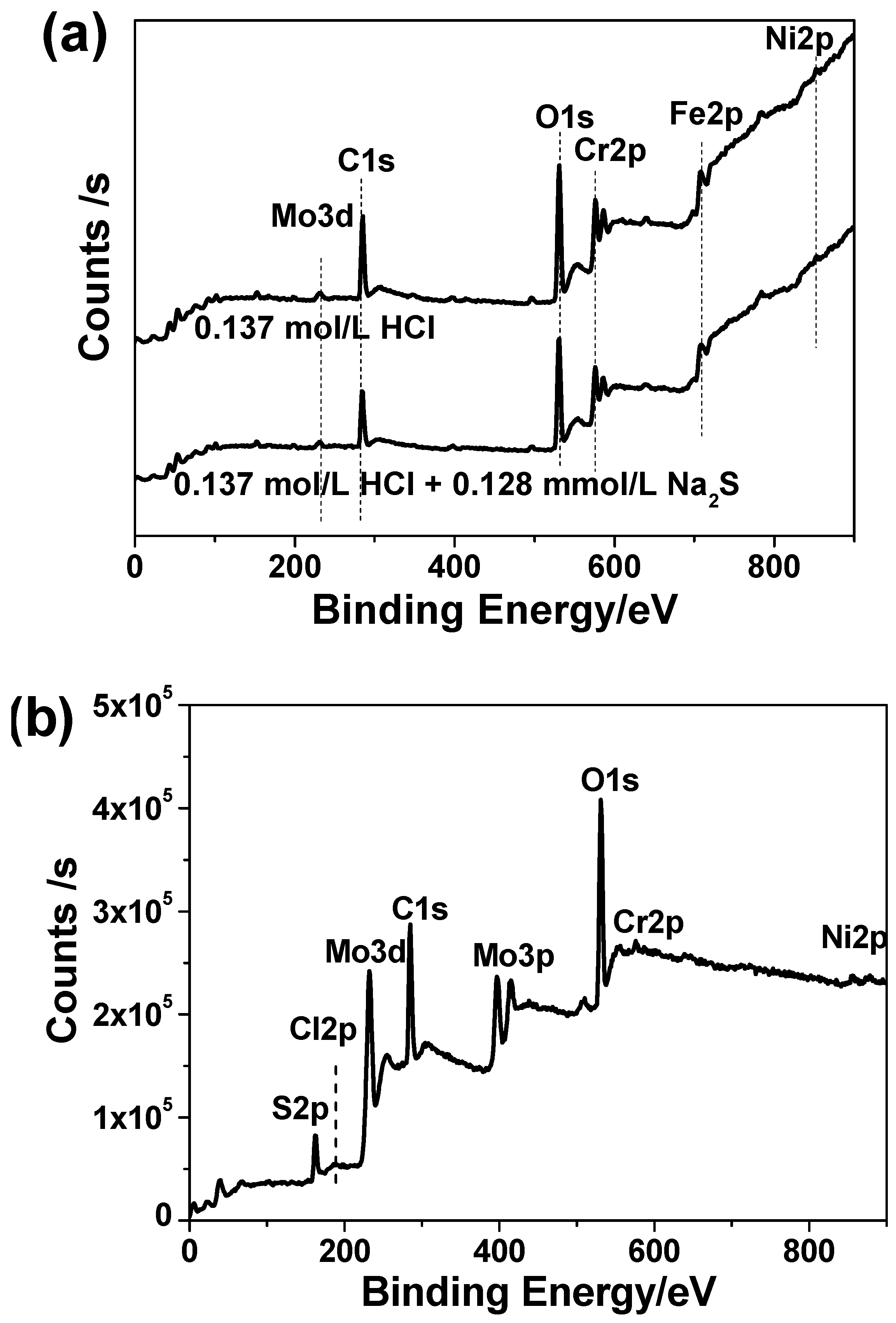 Metals 09 00294 g007