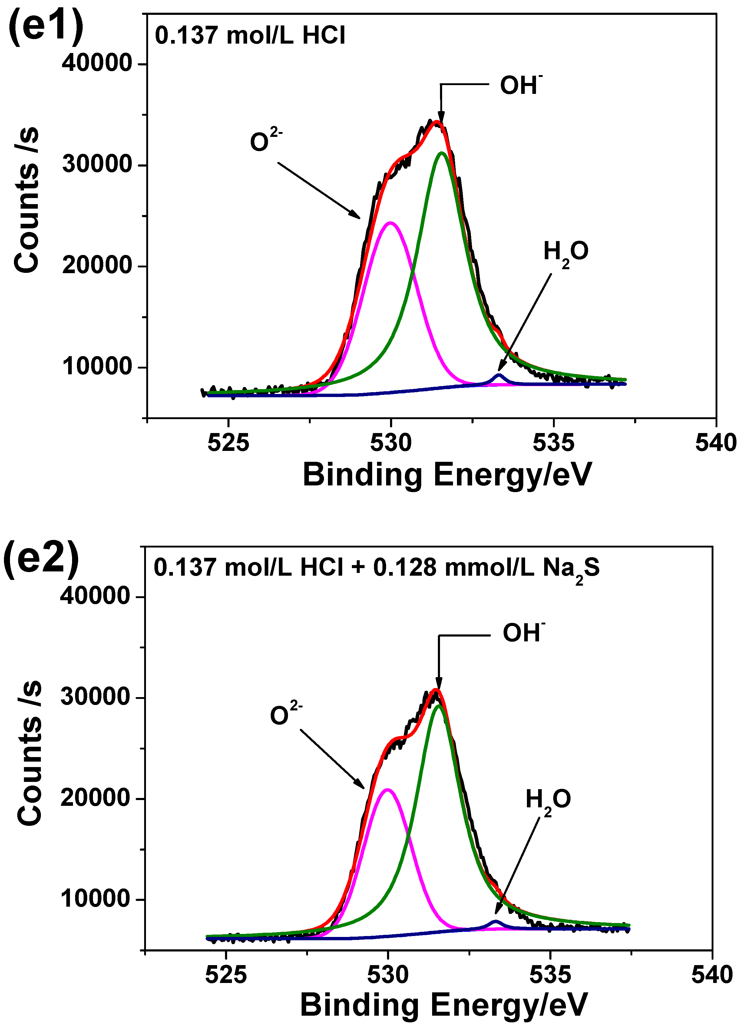 Metals, Free Full-Text