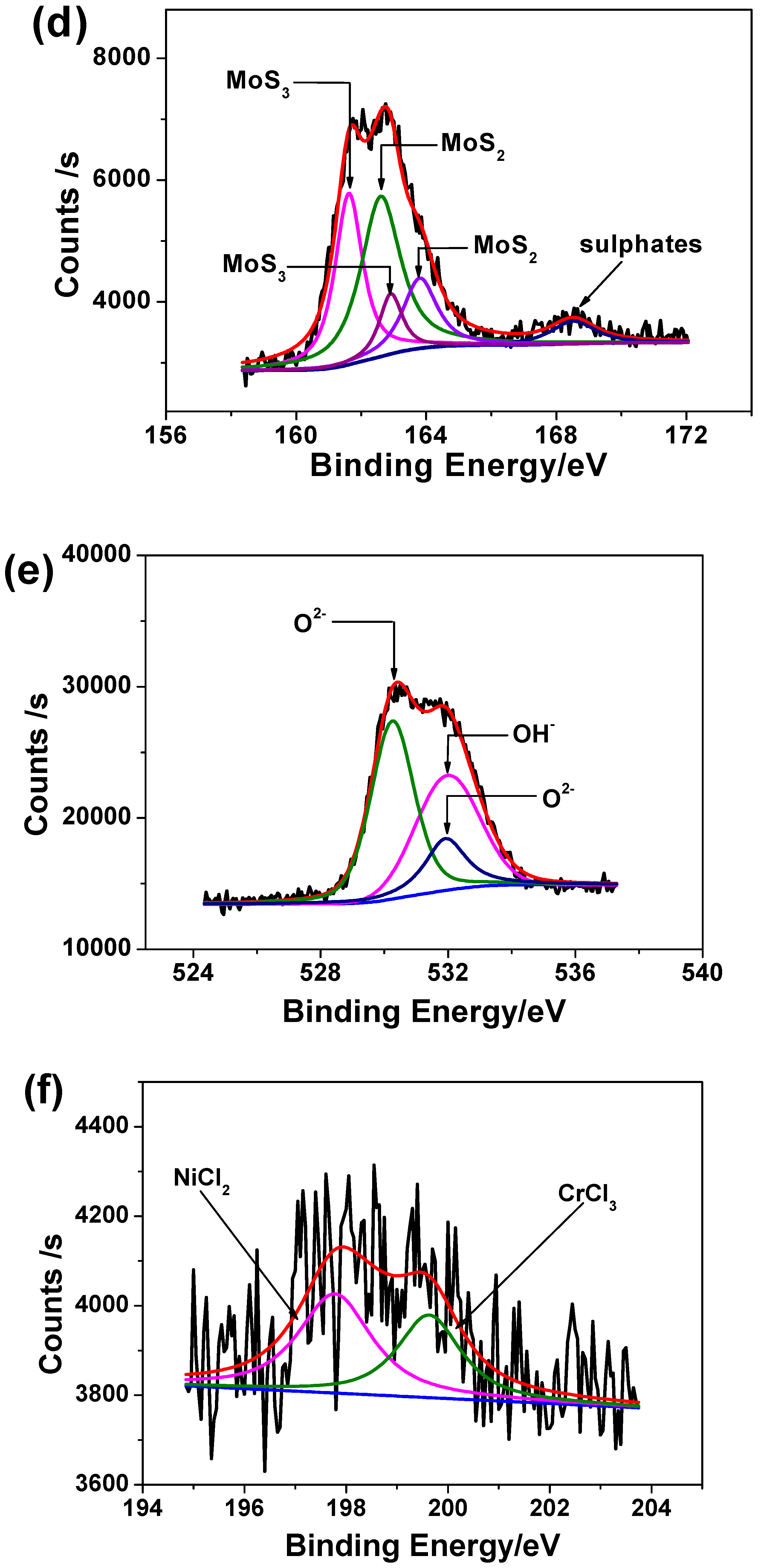 Metals 09 00294 g009b