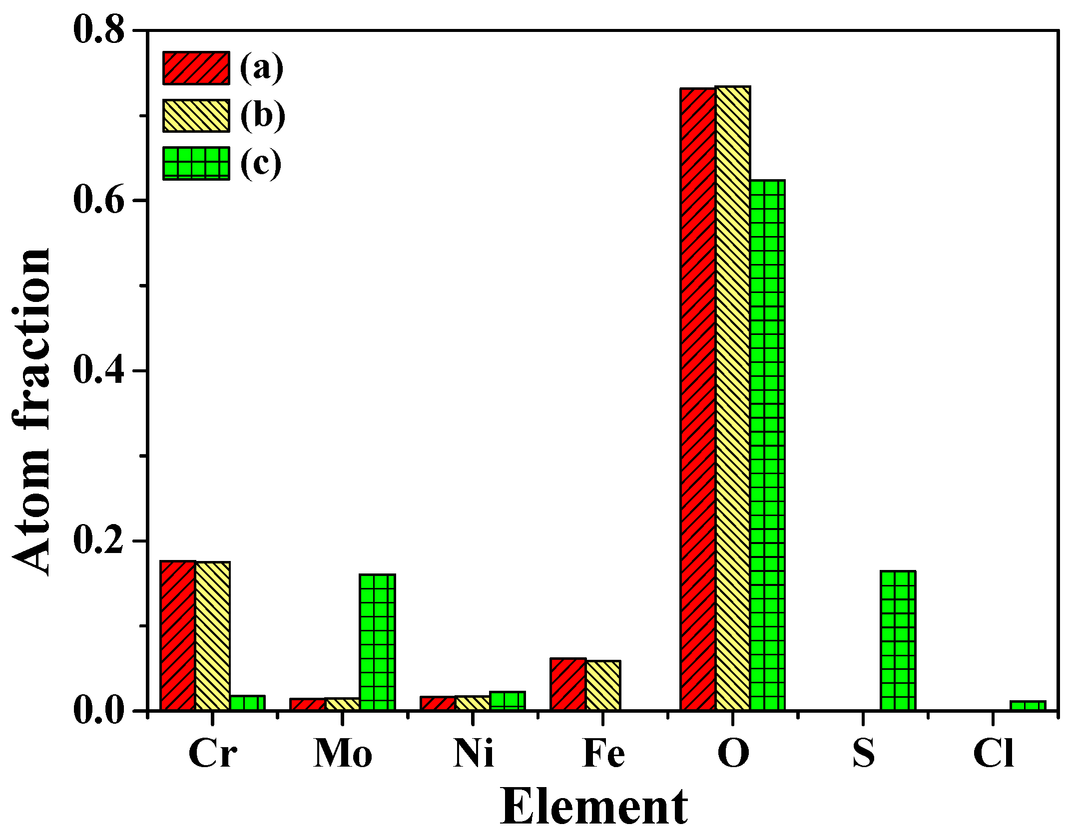 Metals 09 00294 g010