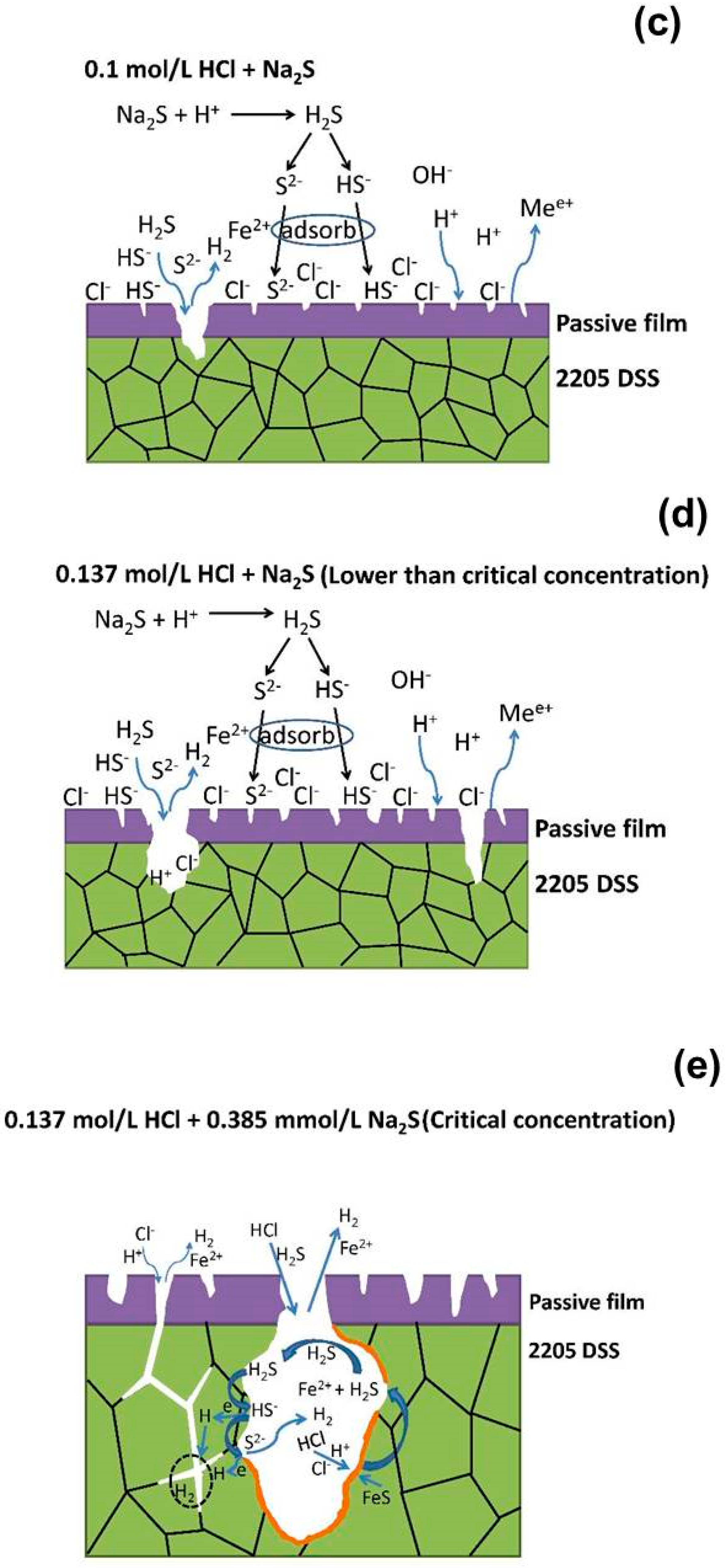 Metals 09 00294 g012b