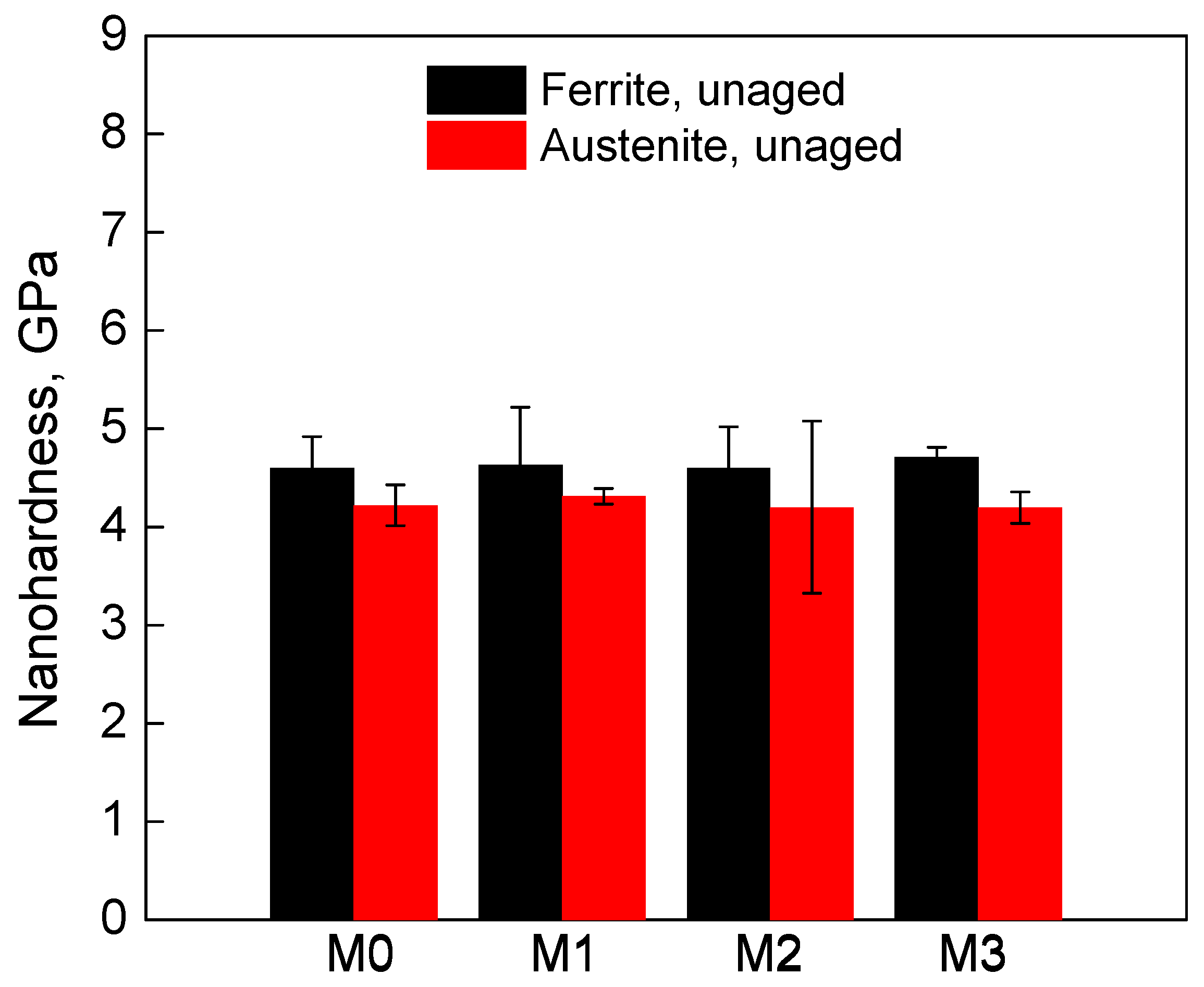 Metals 09 00295 g007