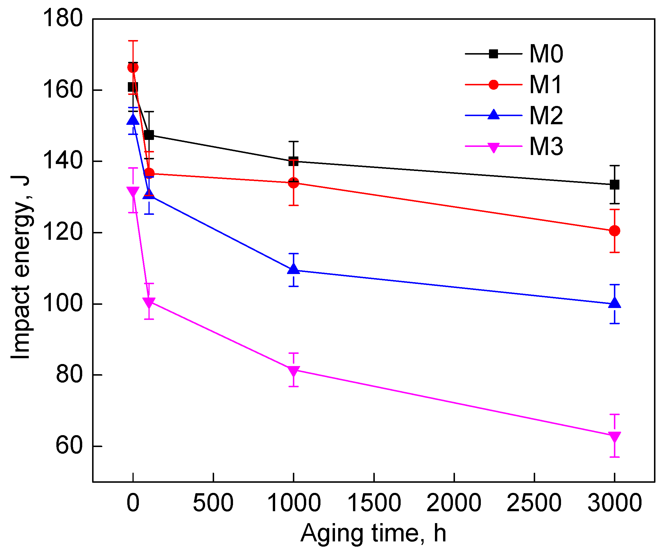 Metals 09 00295 g008