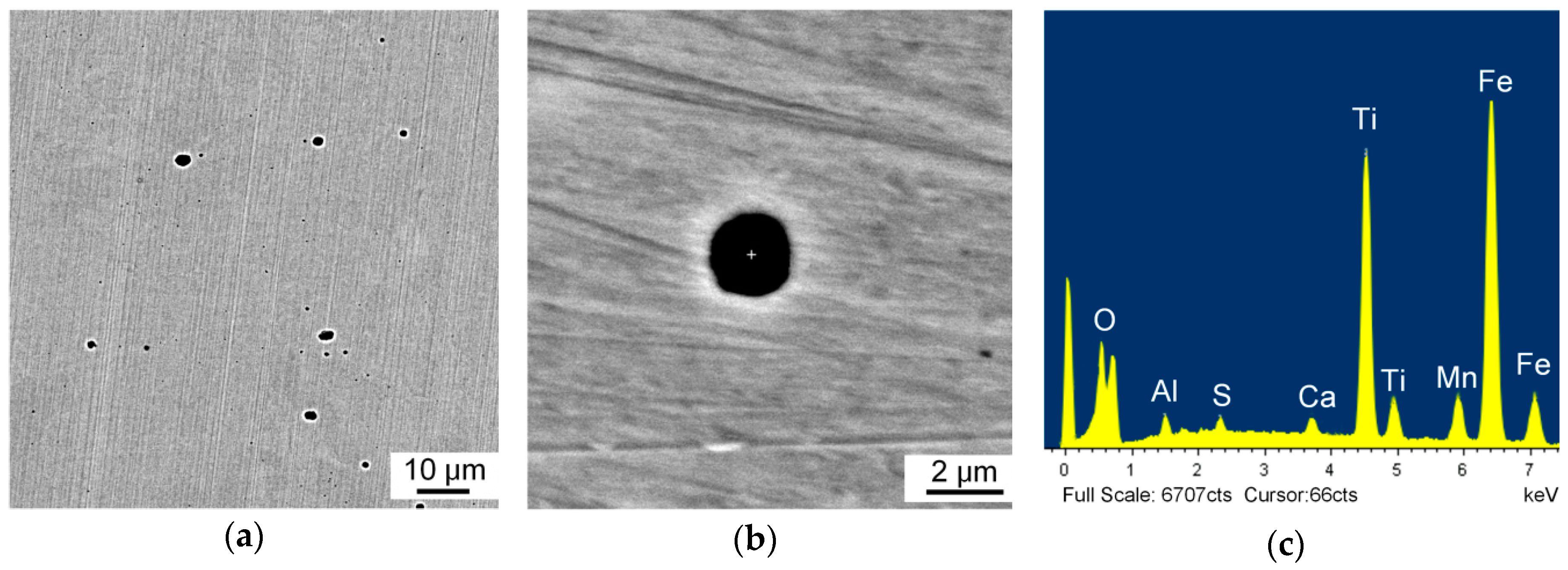 Metals 09 00296 g002 Metals 09 00296 g002