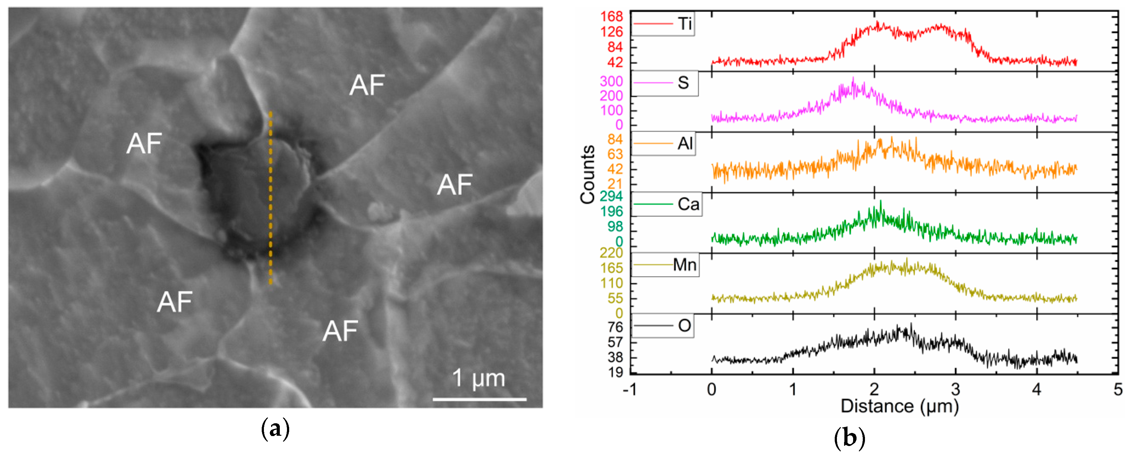 Metals 09 00296 g010 Metals 09 00296 g010