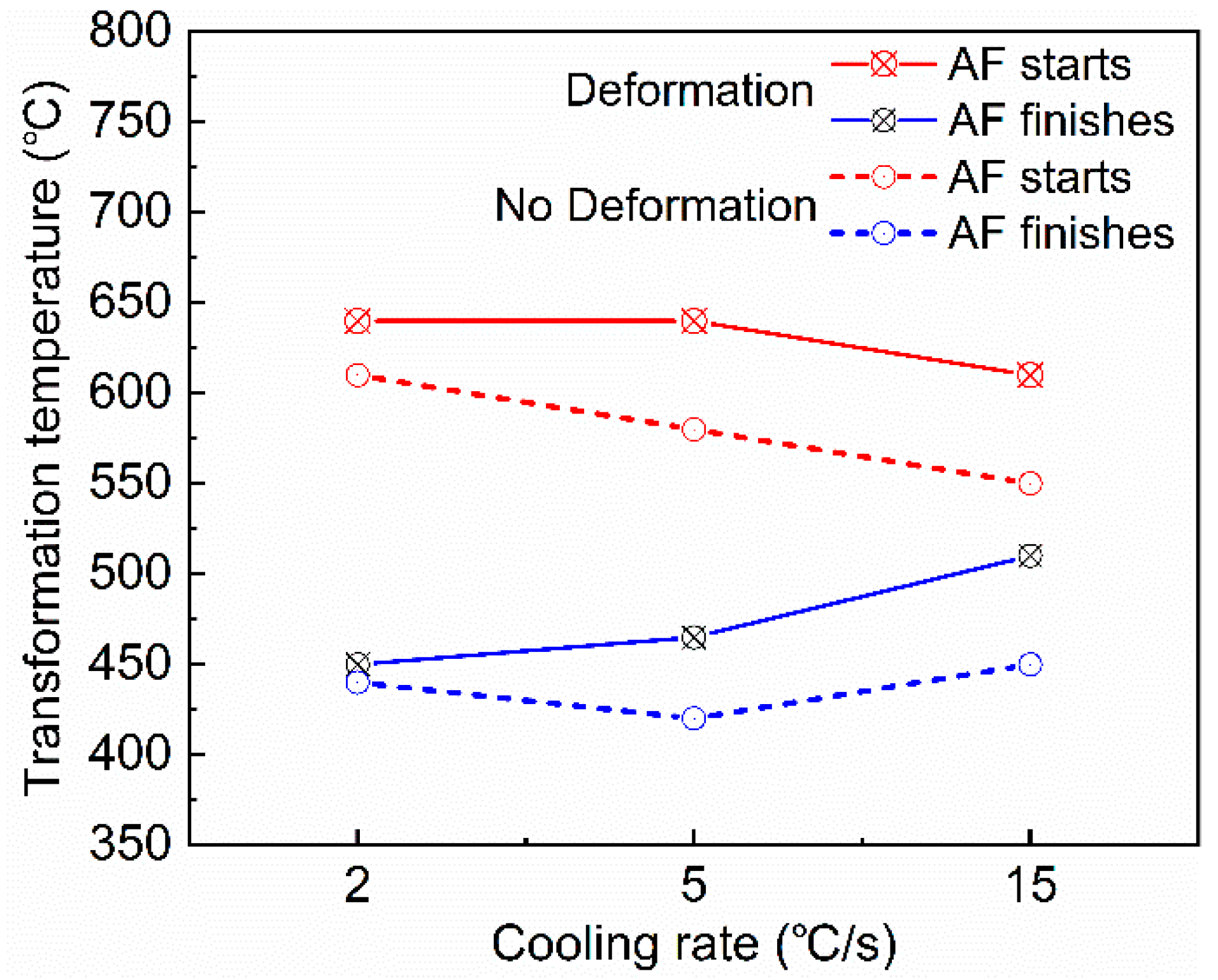 Metals 09 00296 g012 Metals 09 00296 g012