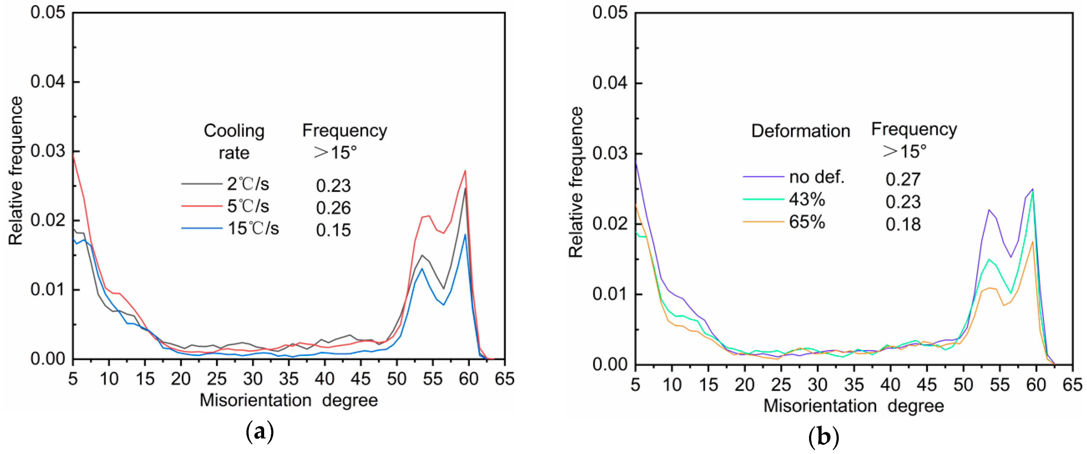 Metals 09 00296 g015 Metals 09 00296 g015