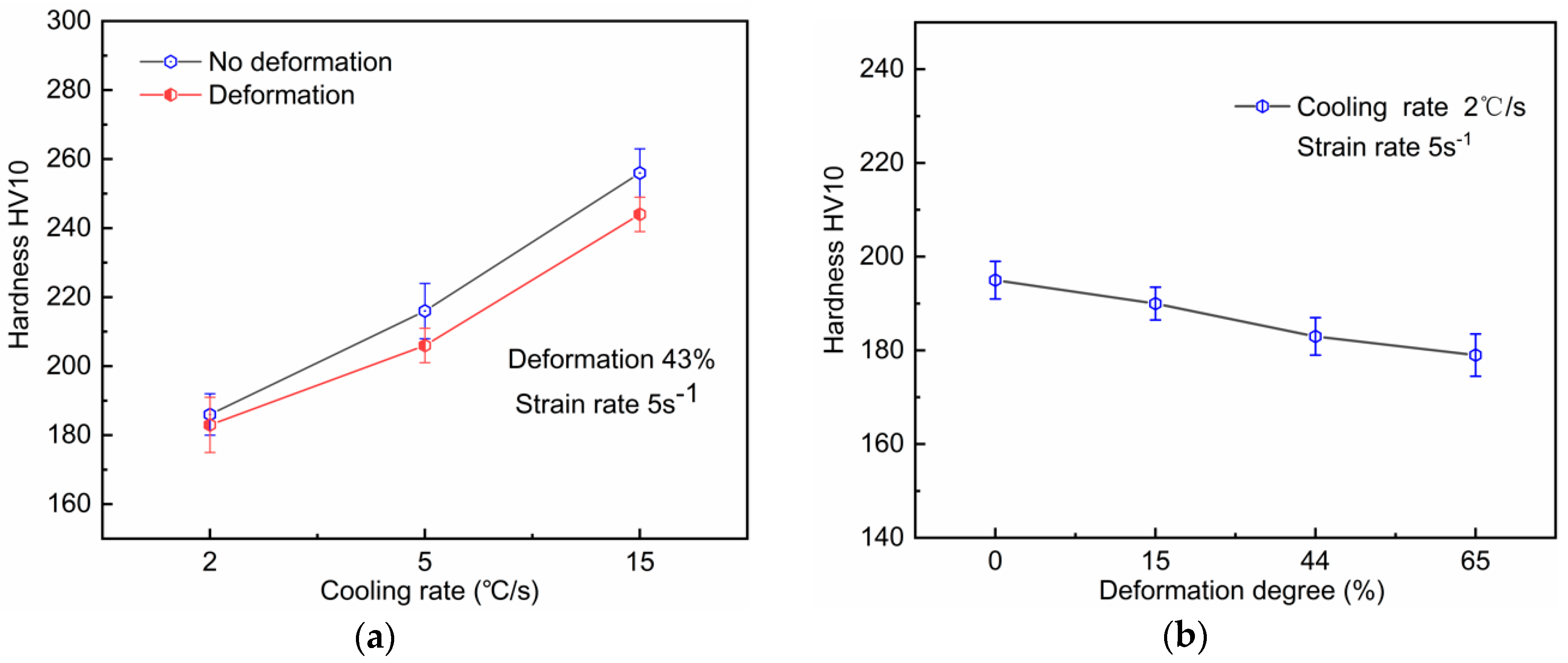 Metals 09 00296 g016 Metals 09 00296 g016