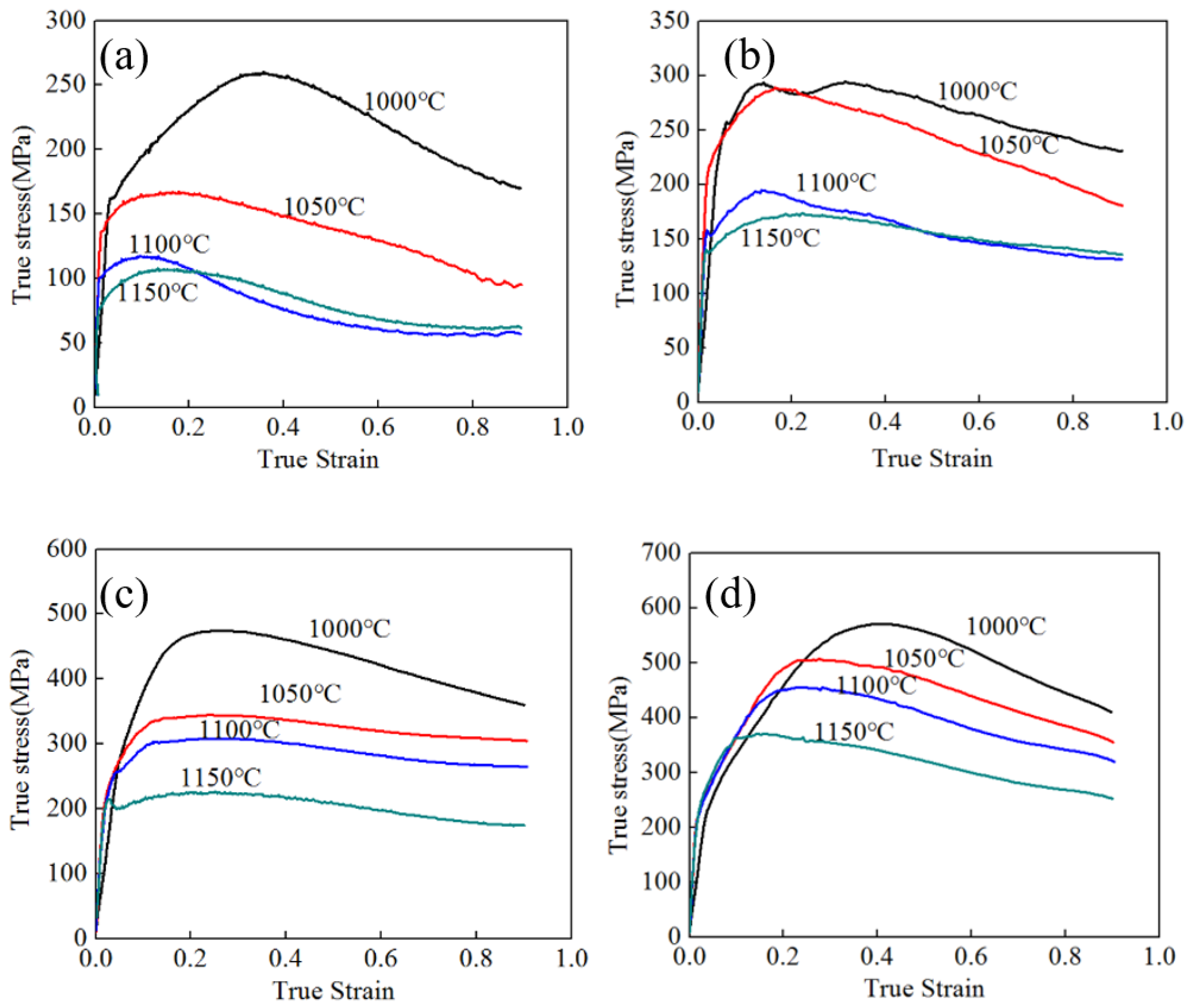Metals 09 00298 g003 550