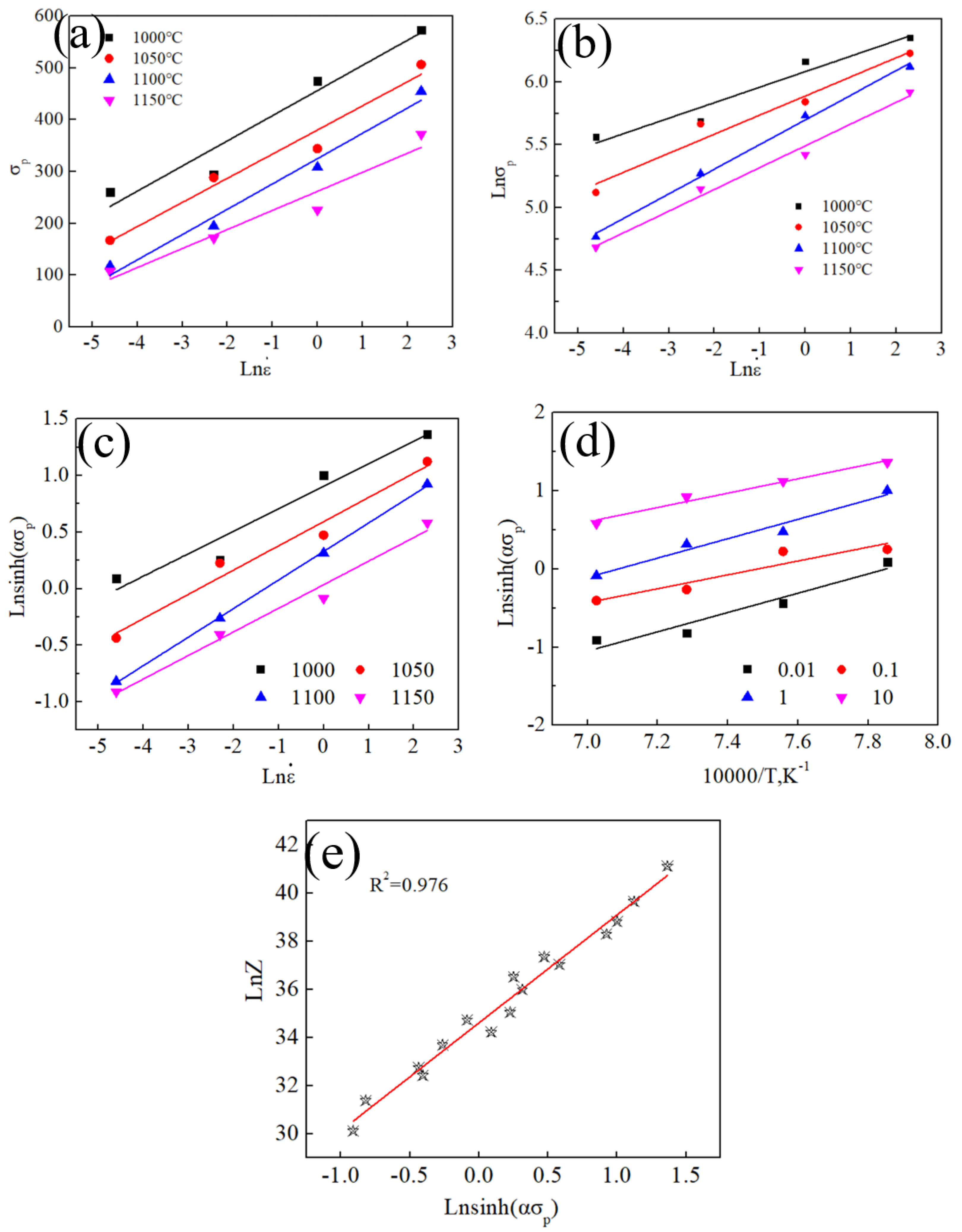 Metals 09 00298 g006 550