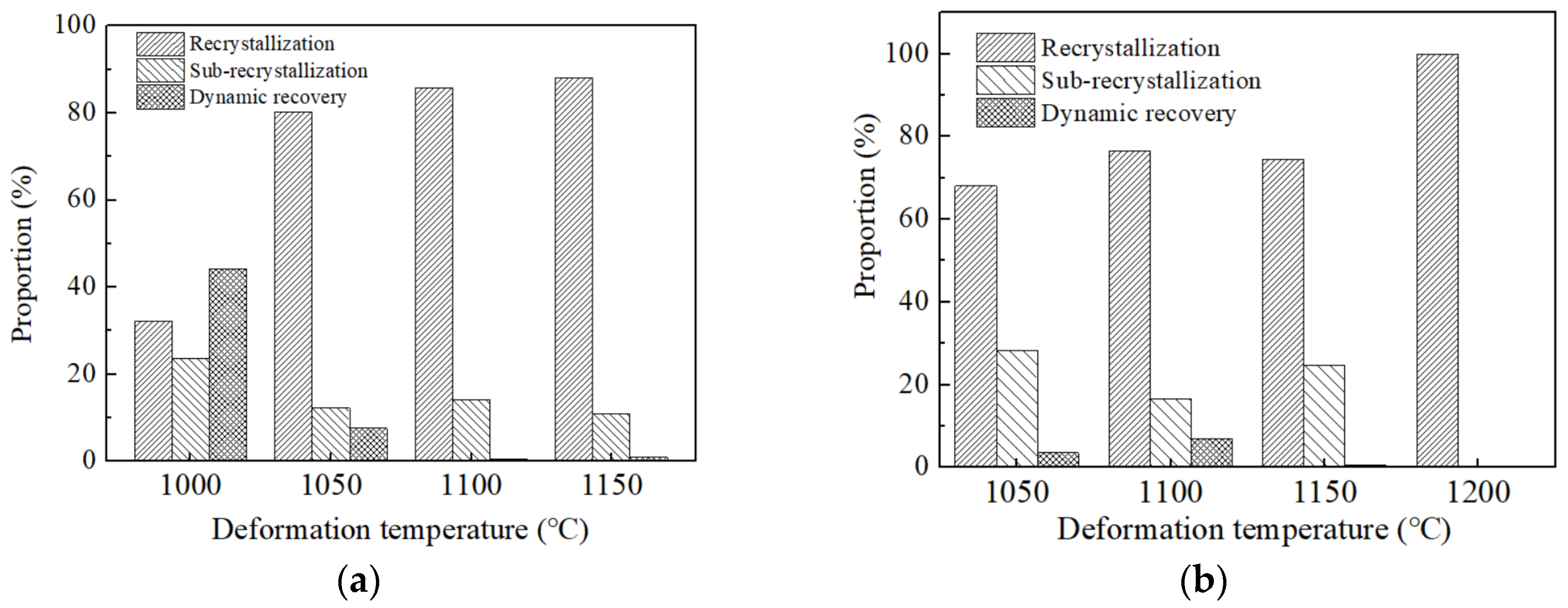 Metals 09 00298 g011 550