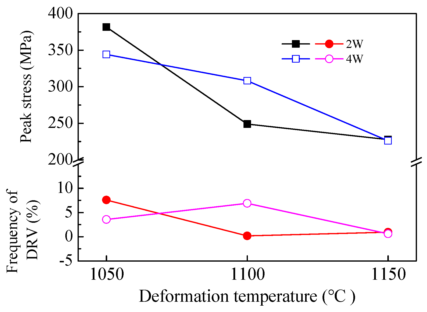 Metals 09 00298 g012 550