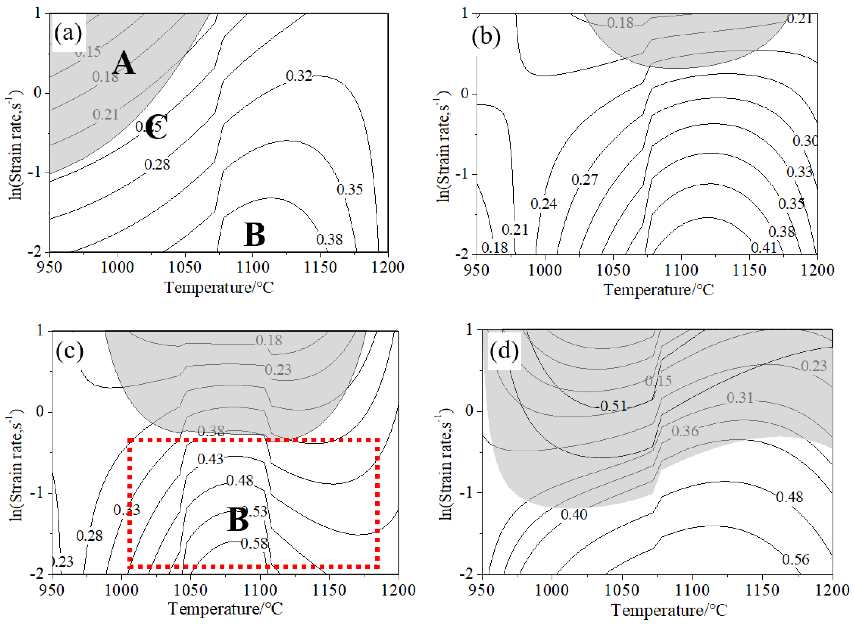 Metals 09 00298 g017 550