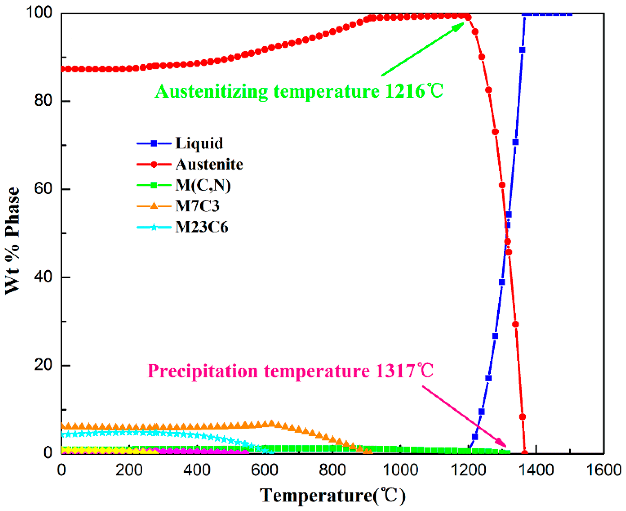 Metals 09 00299 g003
