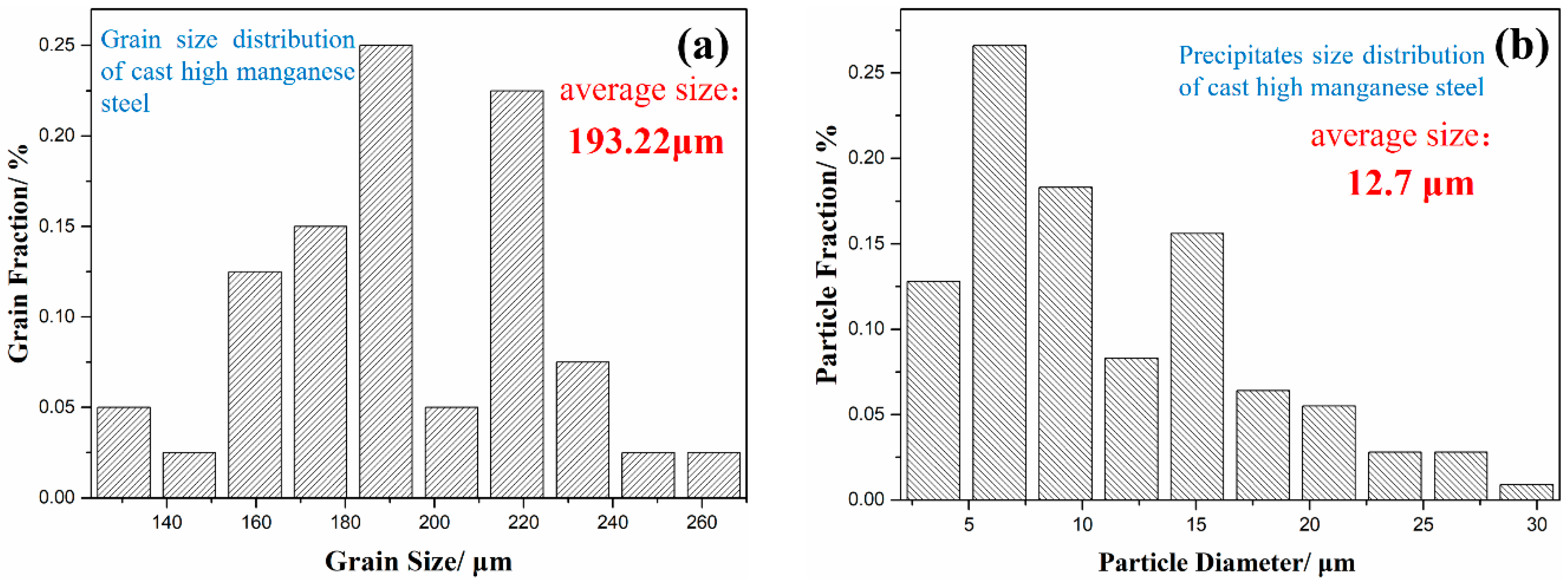 Metals 09 00299 g009