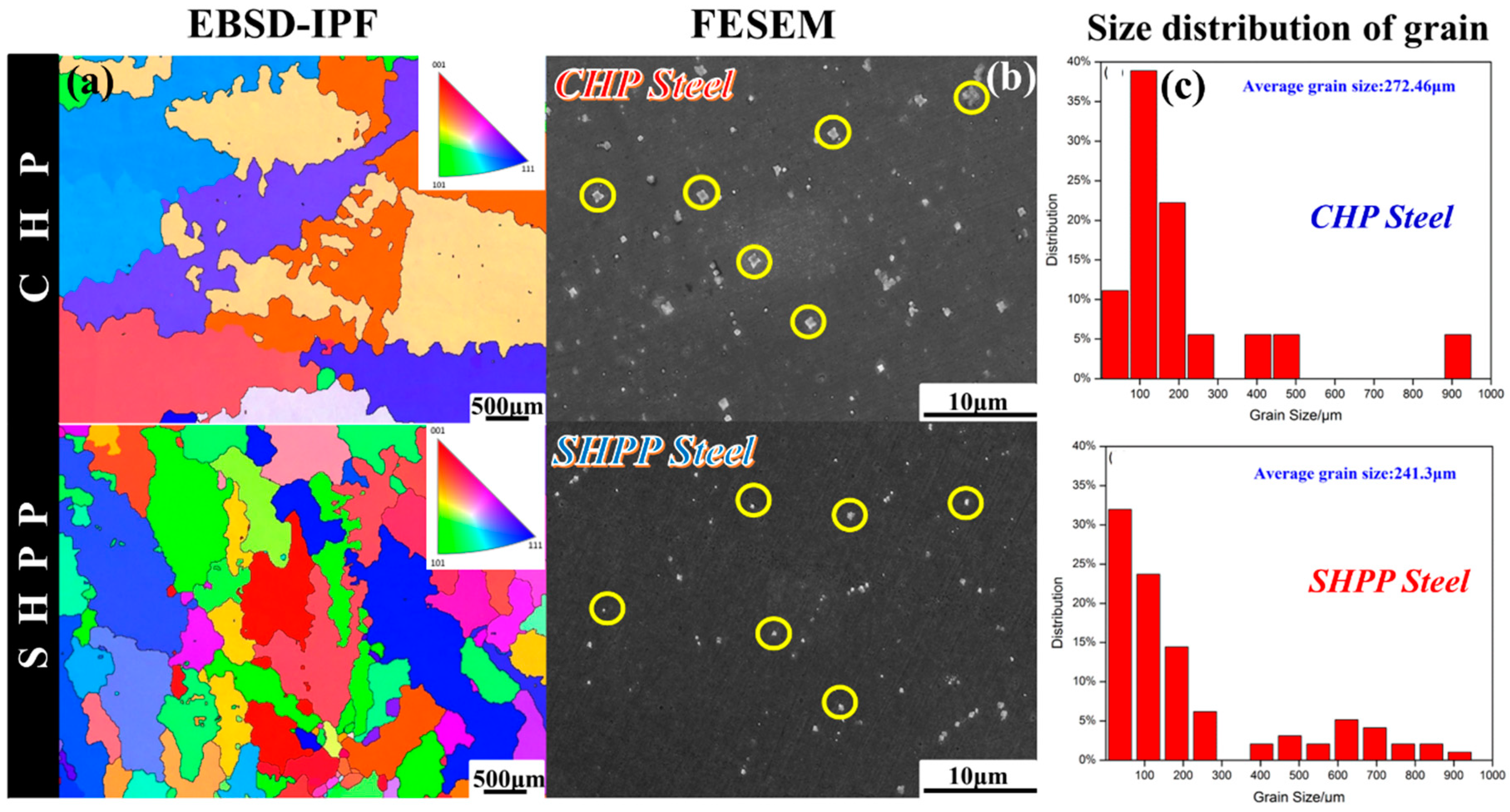 Metals 09 00299 g010