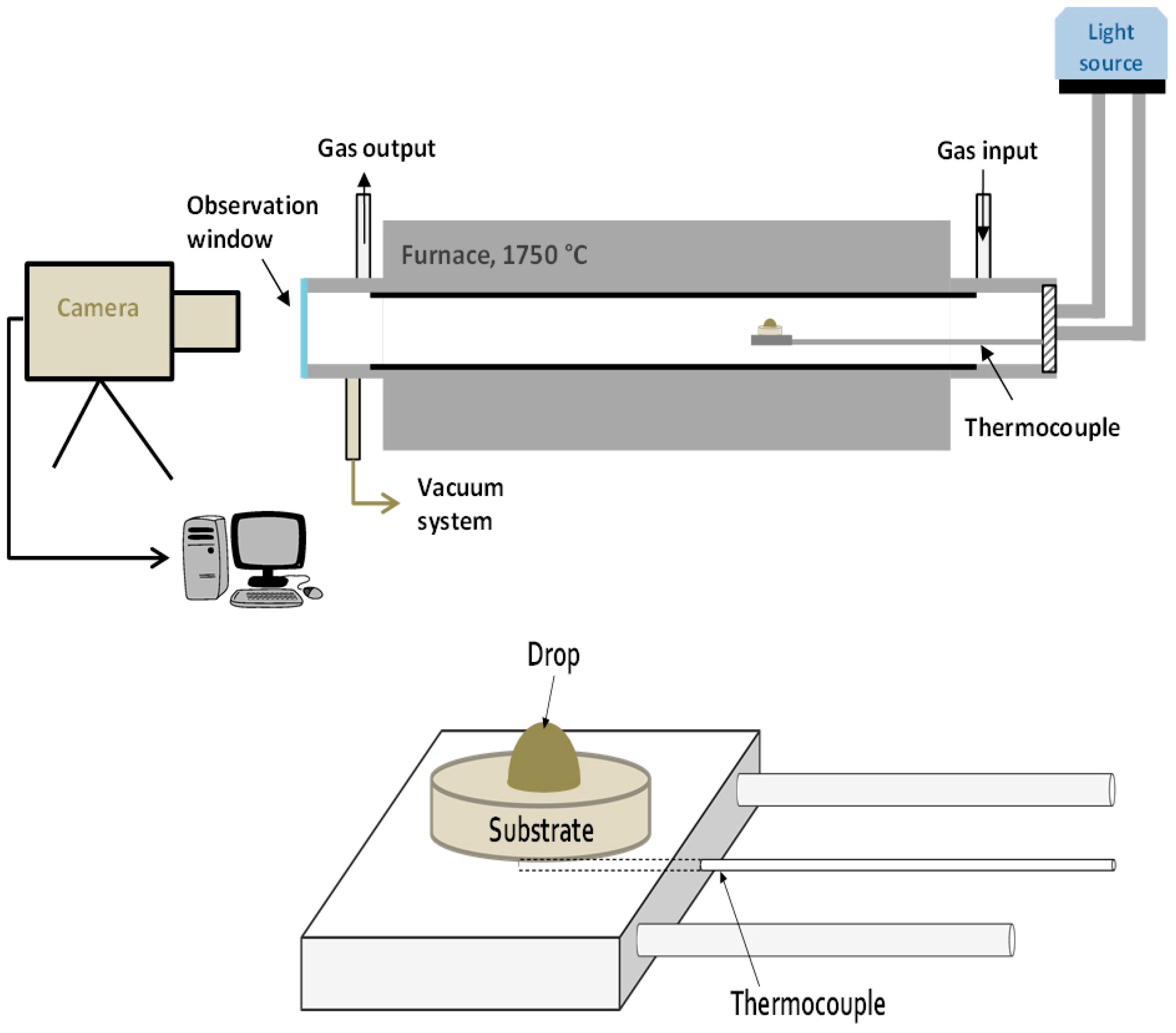 Metals 09 00300 g001 Metals 09 00300 g001