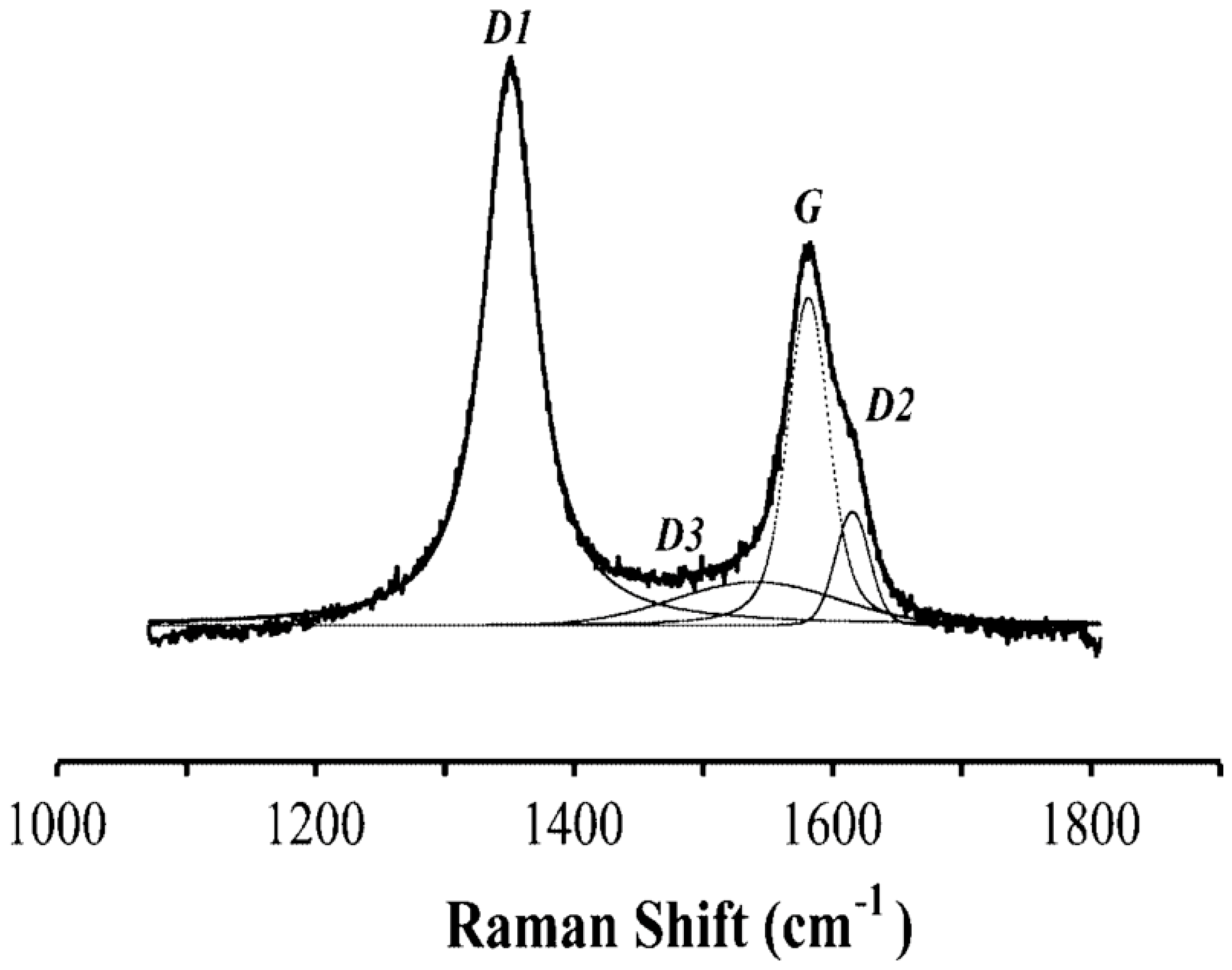 Metals 09 00300 g003 Metals 09 00300 g003