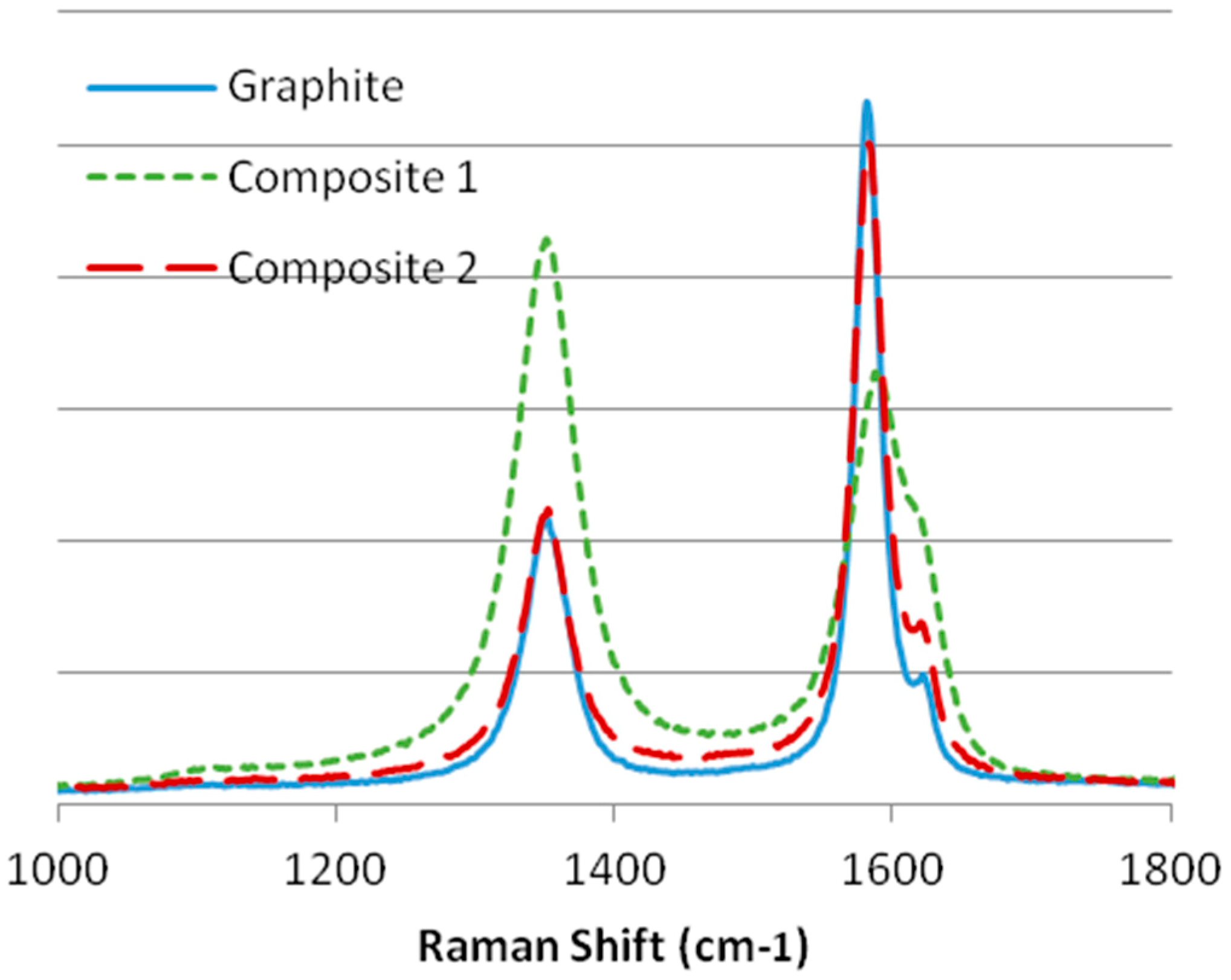 Metals 09 00300 g004 Metals 09 00300 g004