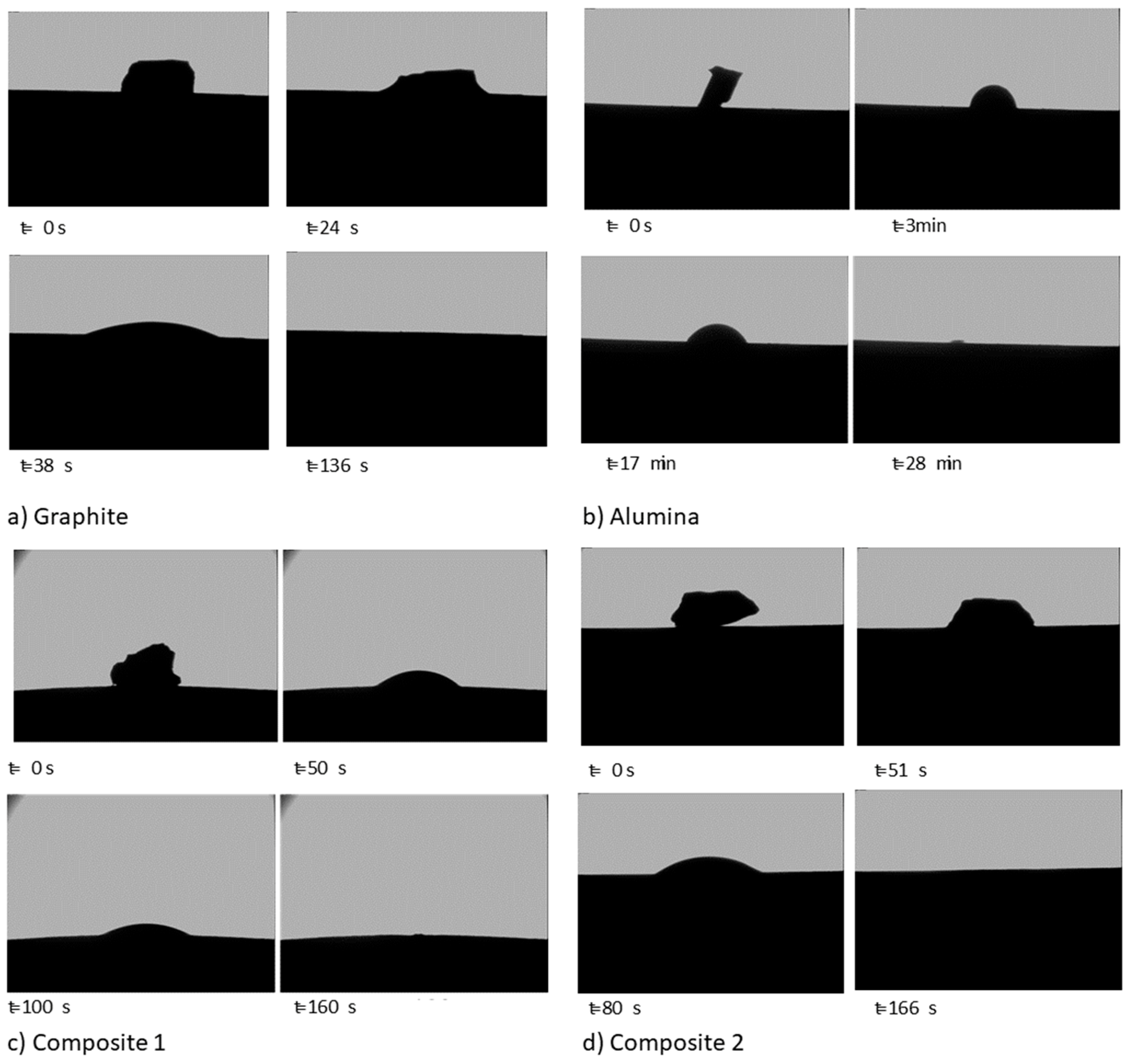 Metals 09 00300 g005 Metals 09 00300 g005