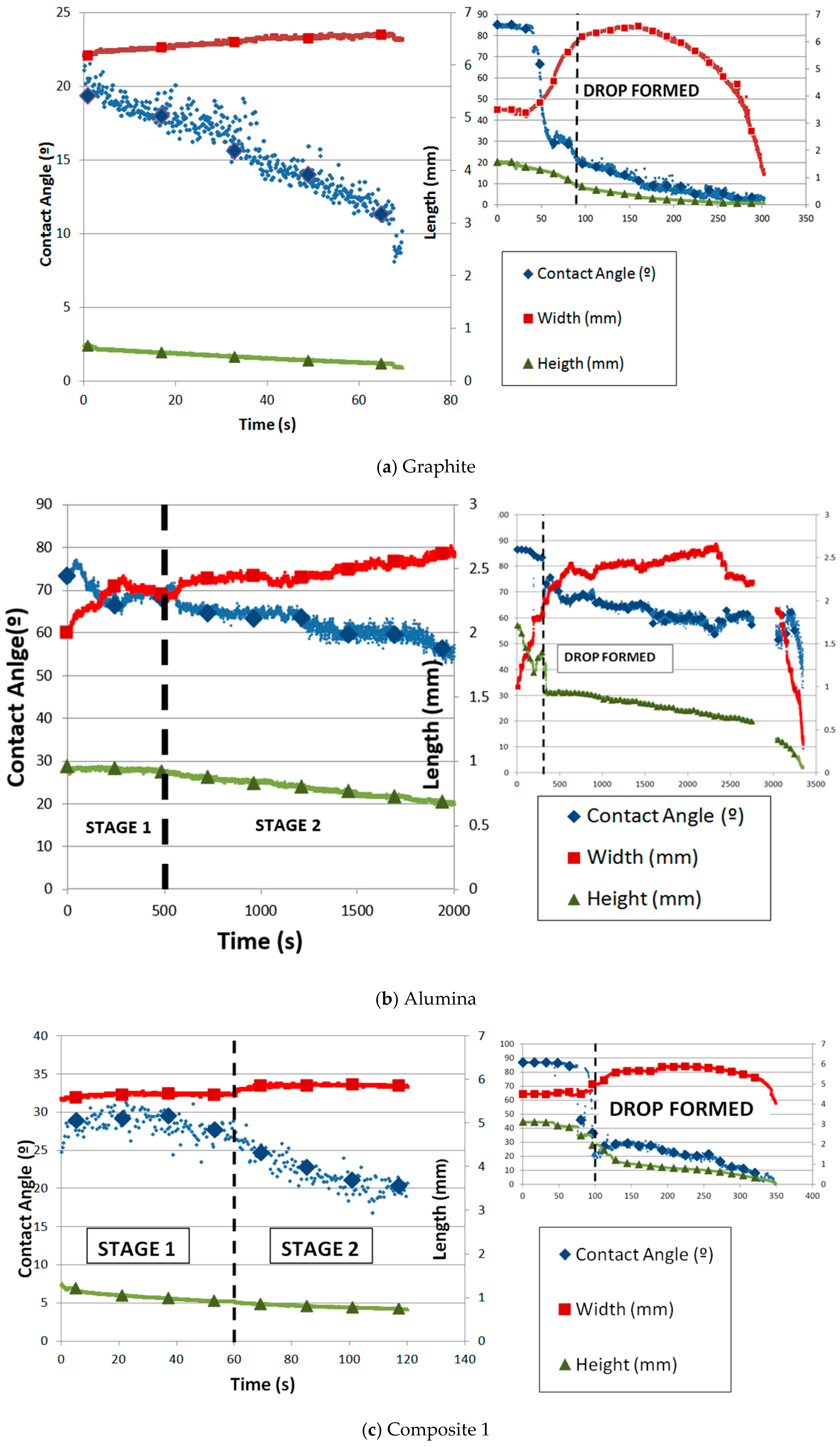 Metals 09 00300 g006a Metals 09 00300 g006a