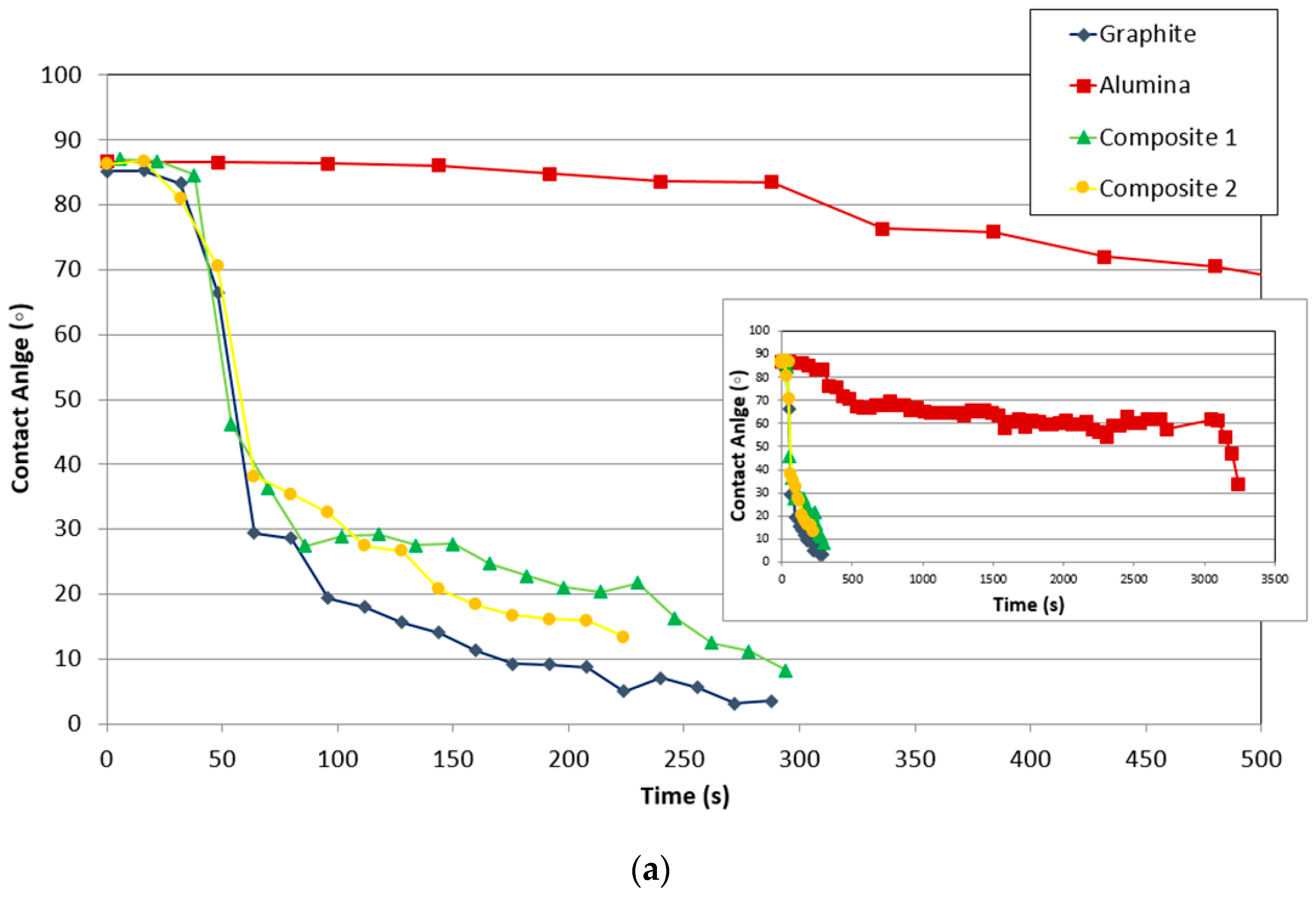 Metals 09 00300 g007a Metals 09 00300 g007a